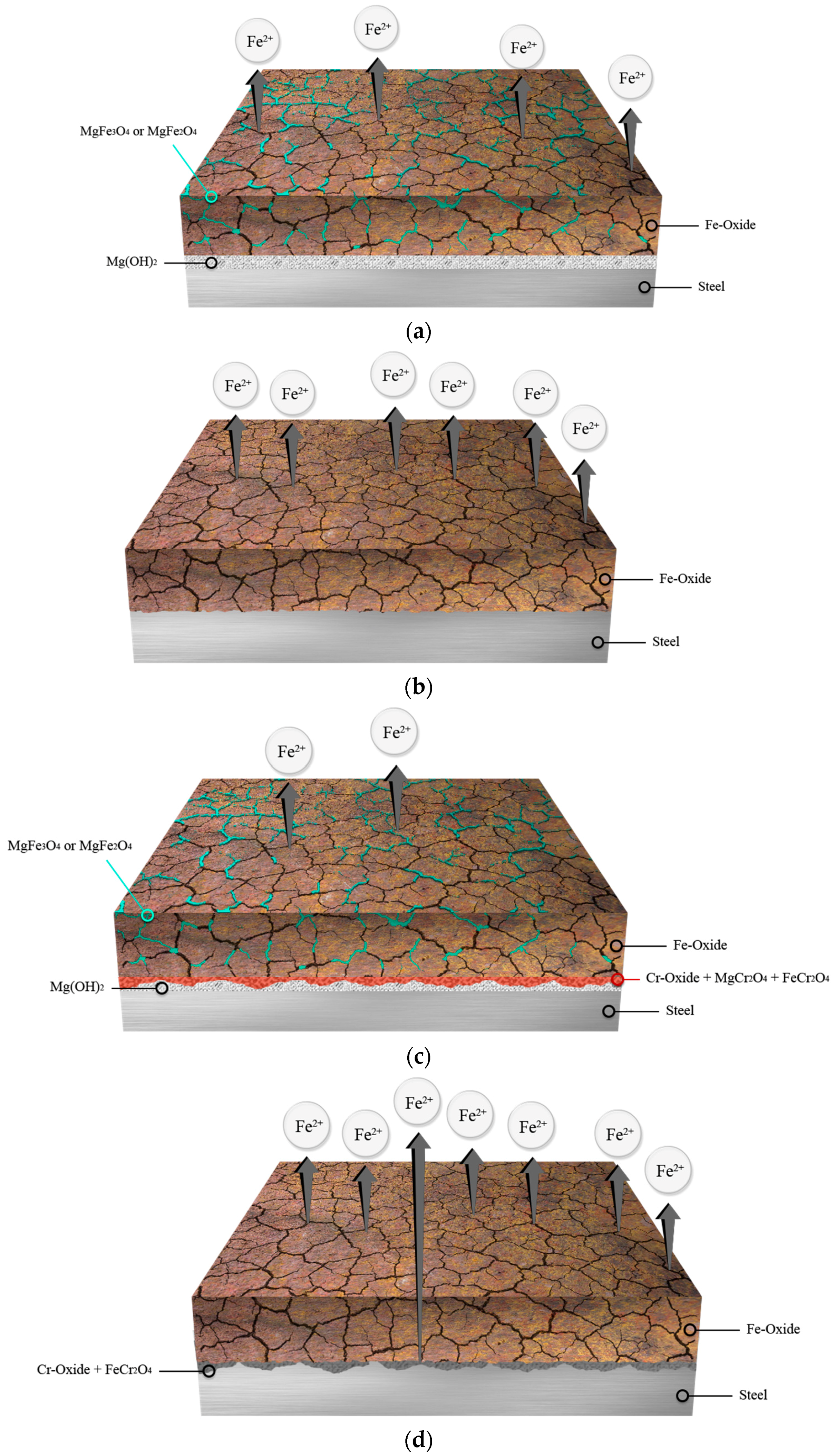 Materials 11 00162 g010