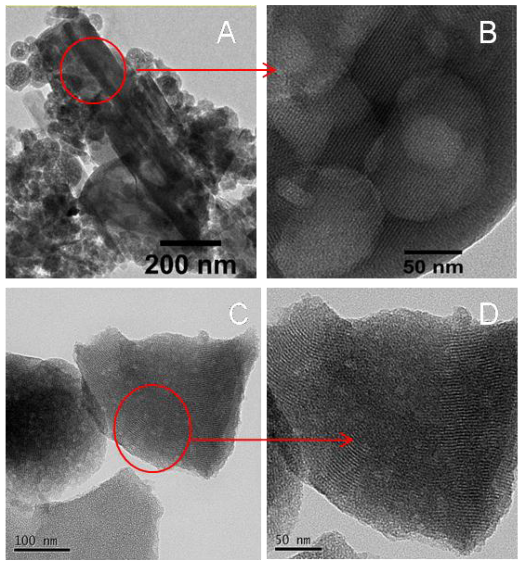 Materials 11 00164 g004 550