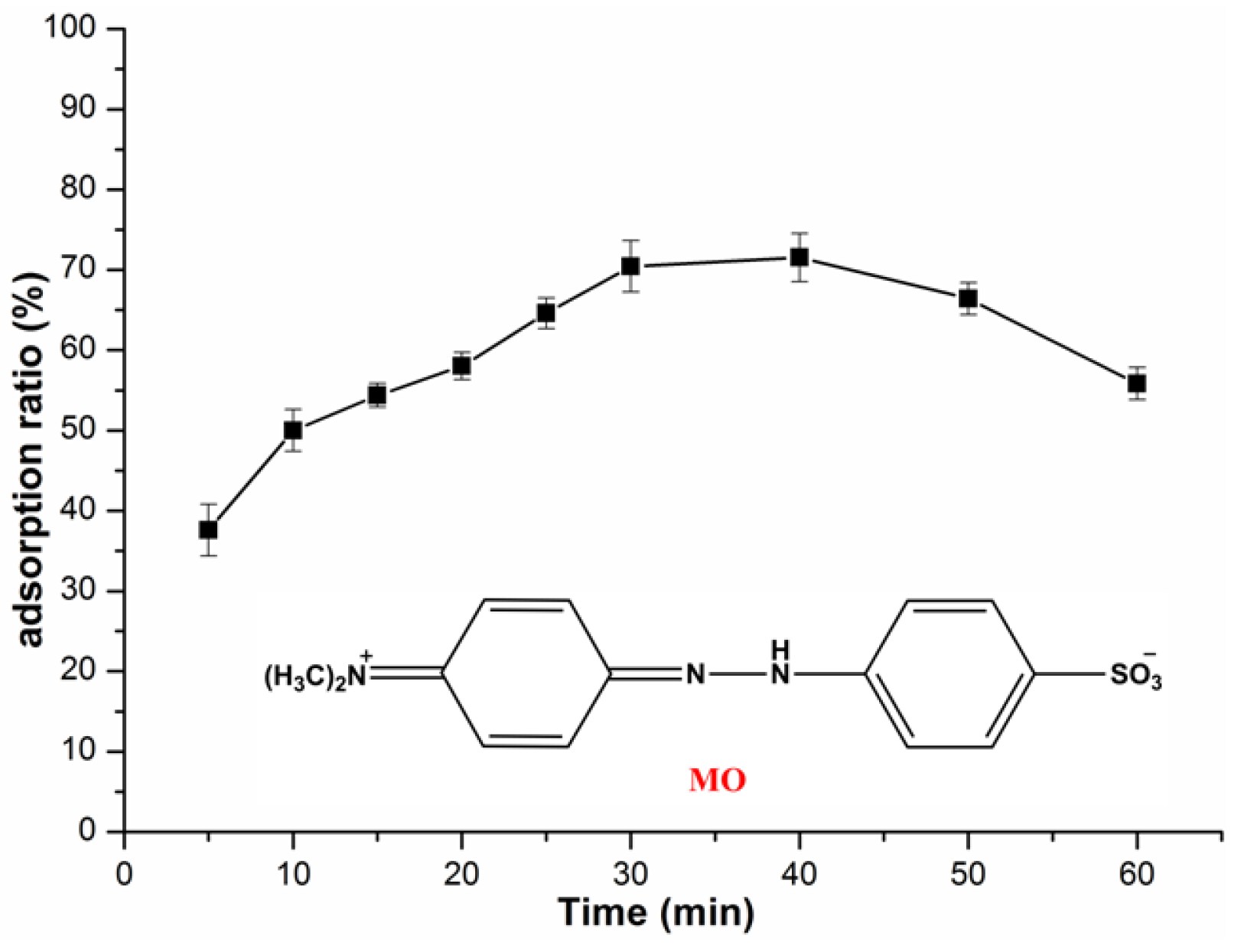 Materials 11 00164 g005 550