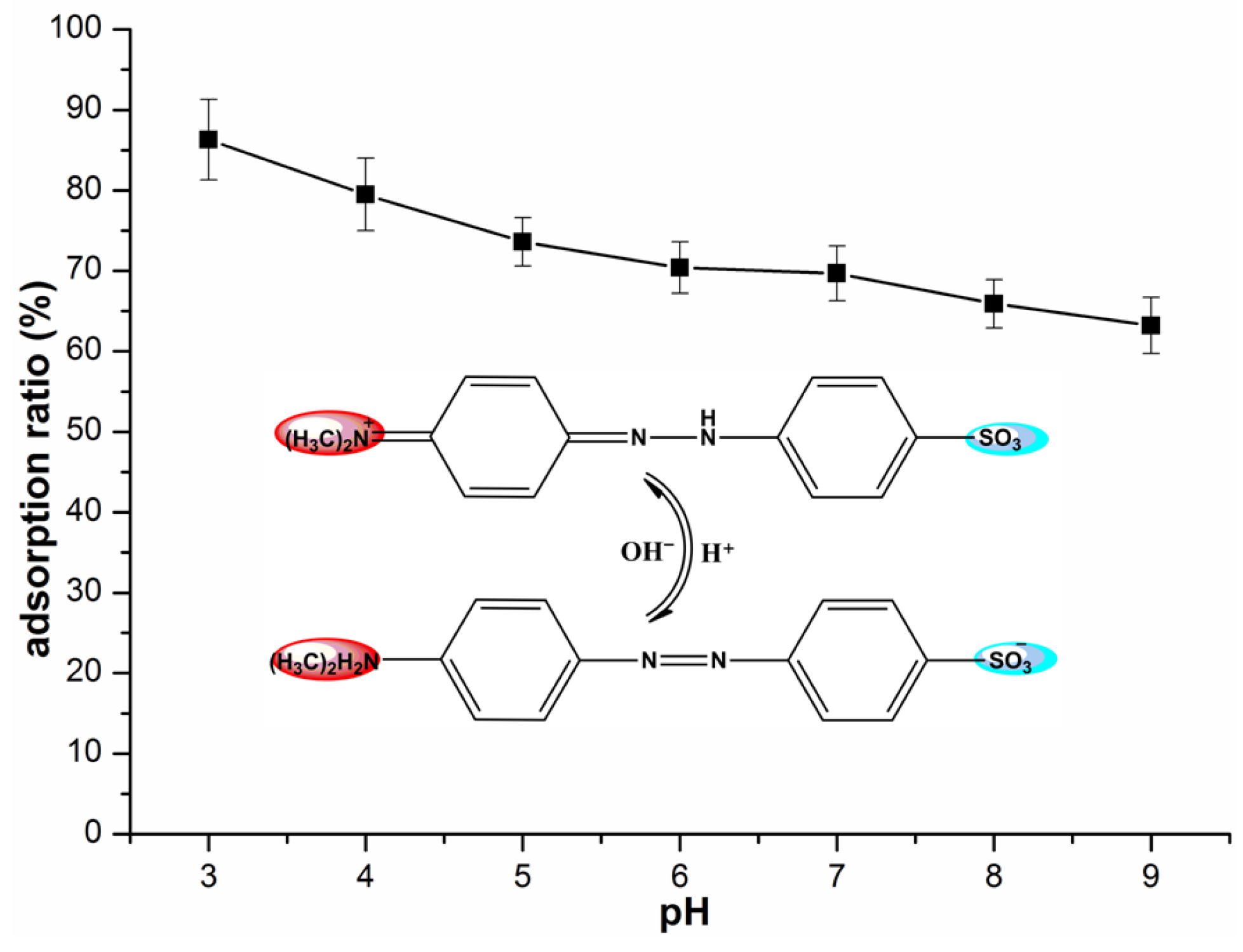 Materials 11 00164 g006 550