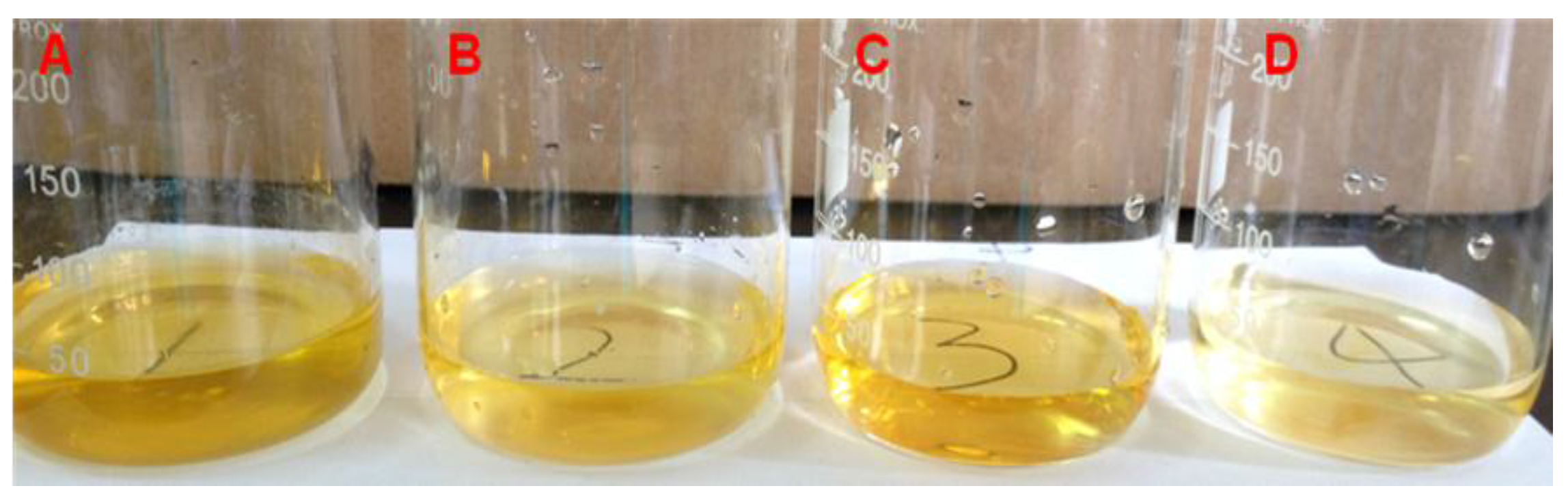 Materials 11 00164 sch002 550