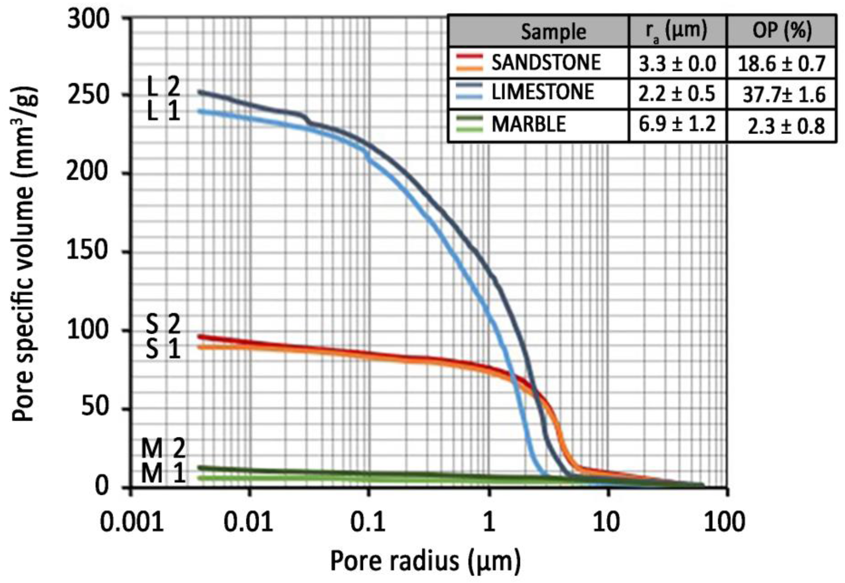 Materials 11 00165 g002