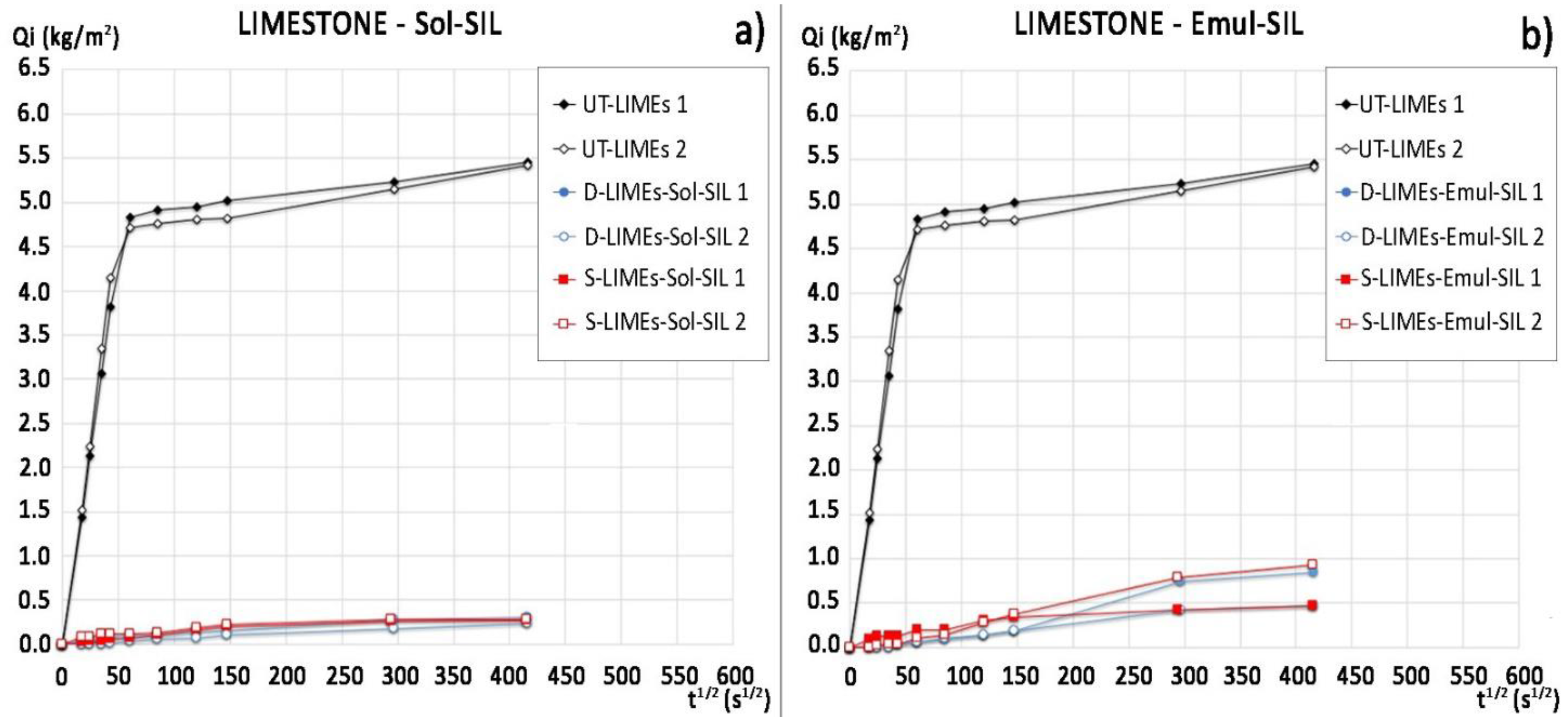 Materials 11 00165 g006