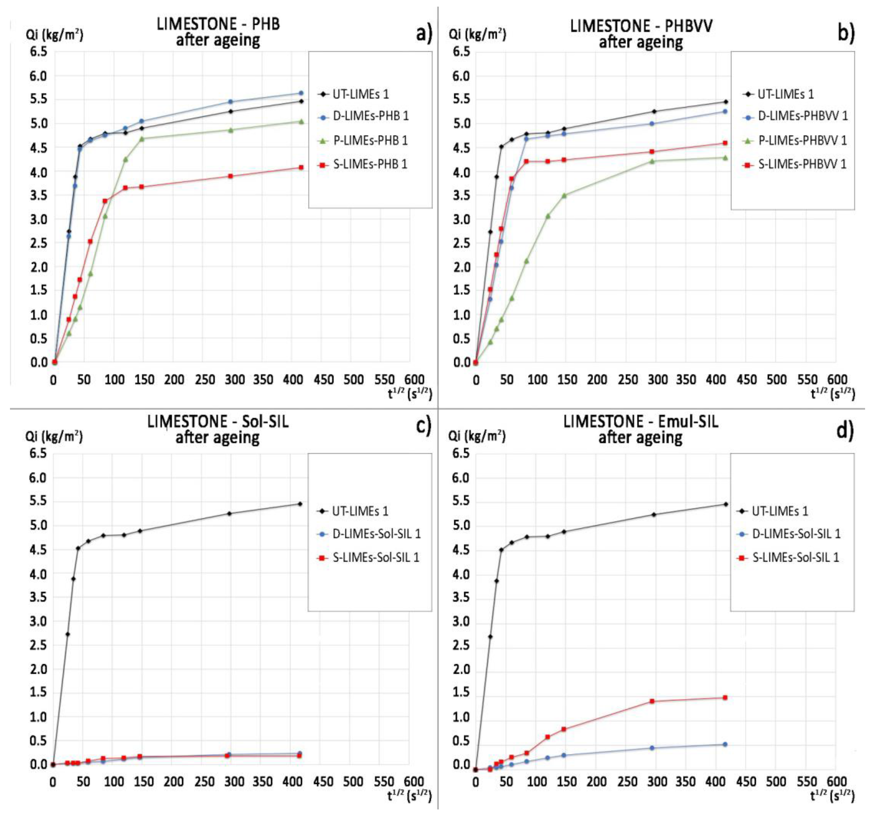 Materials 11 00165 g012