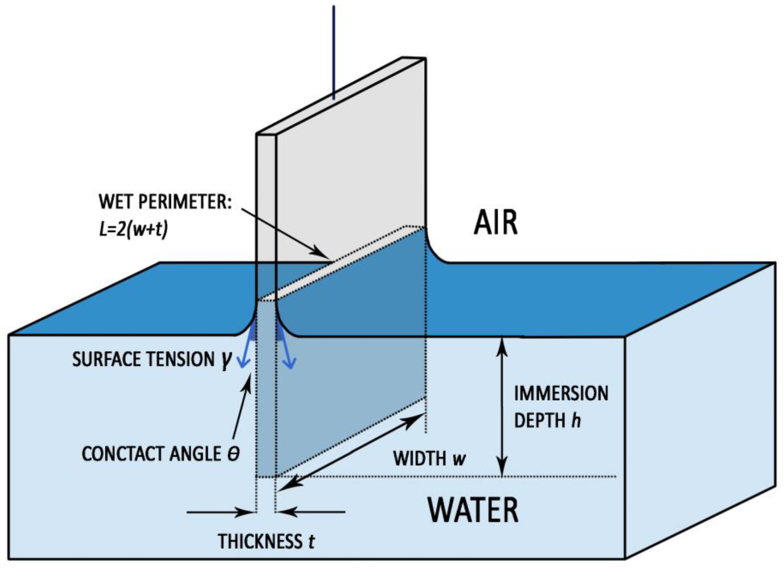 Materials 11 00165 g013