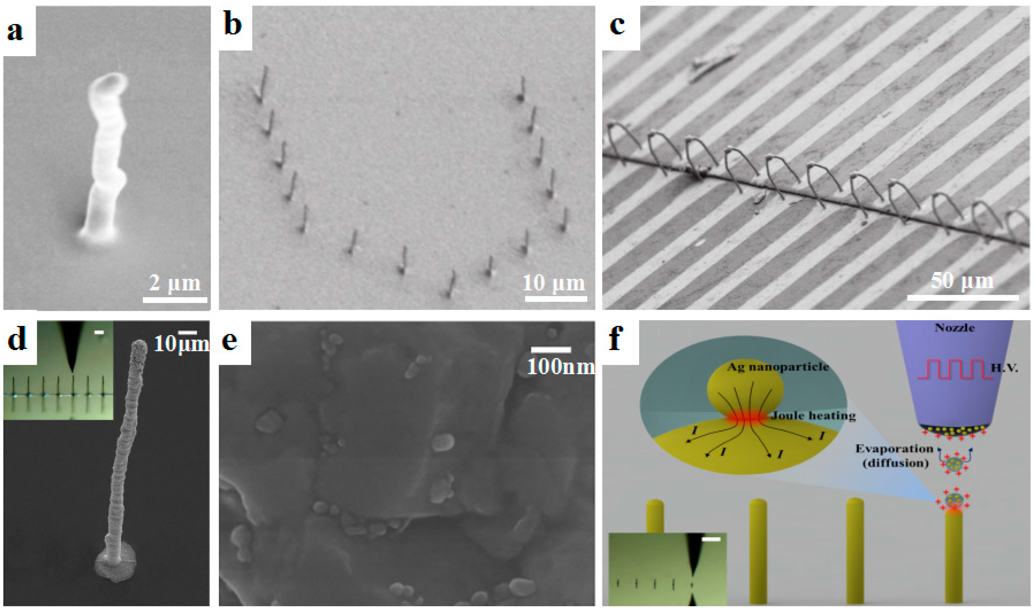 Materials 11 00166 g002