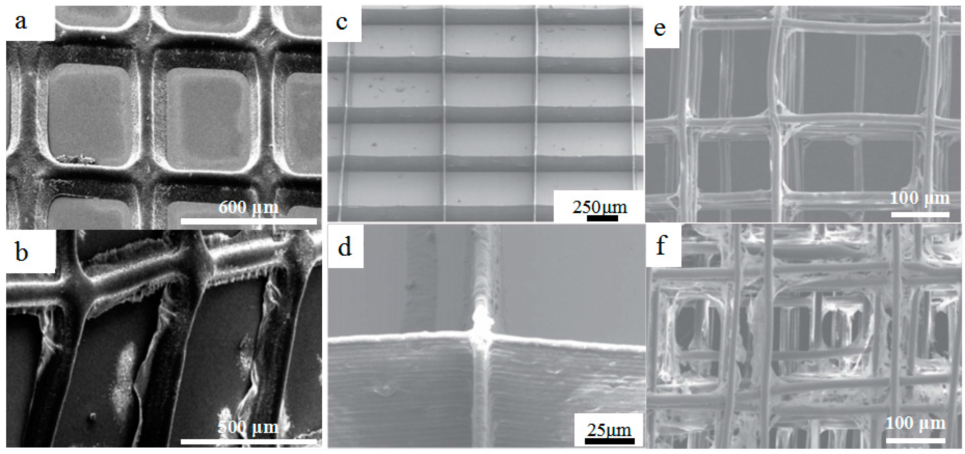 Materials 11 00166 g005
