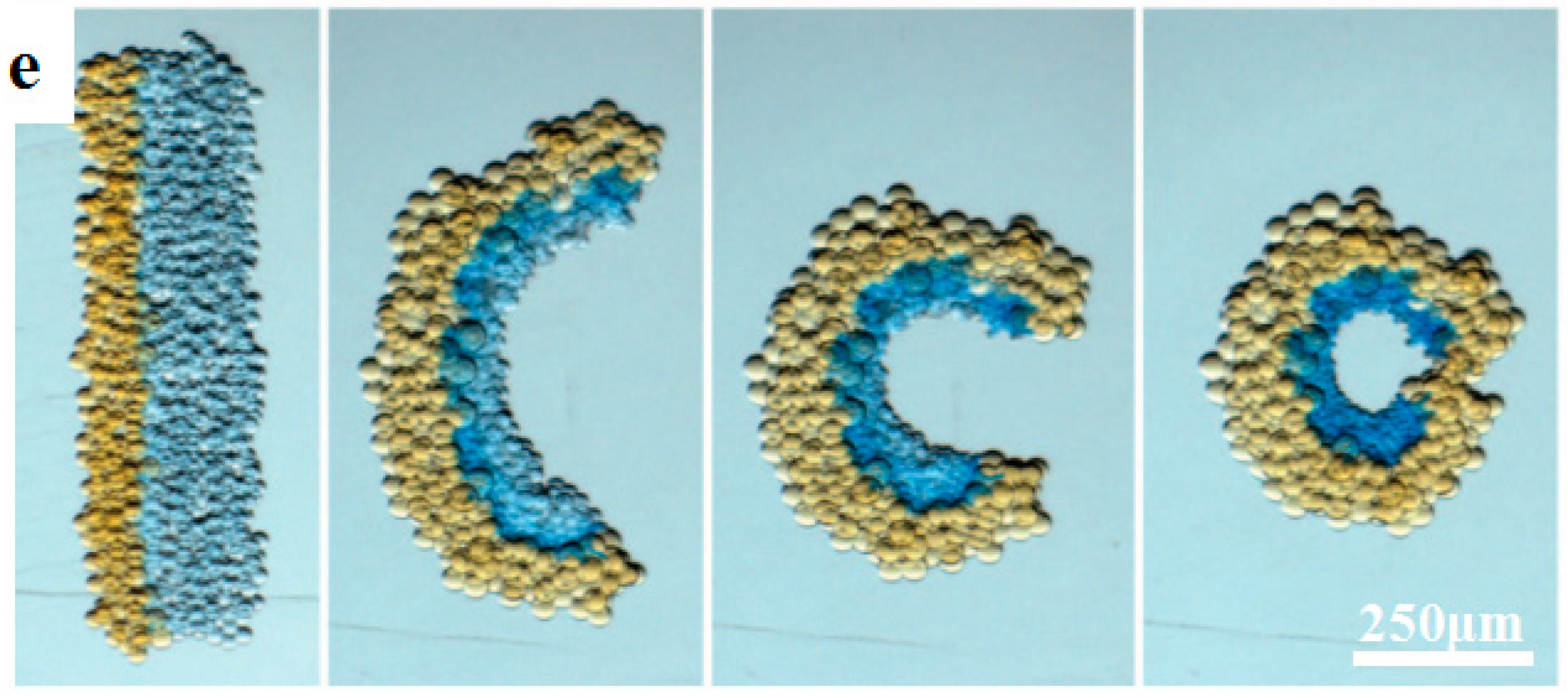 Materials 11 00166 g007b