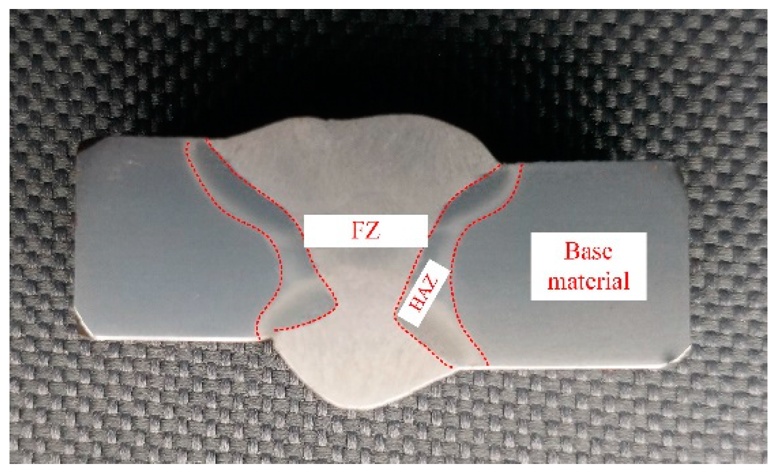 Materials 11 00167 g003