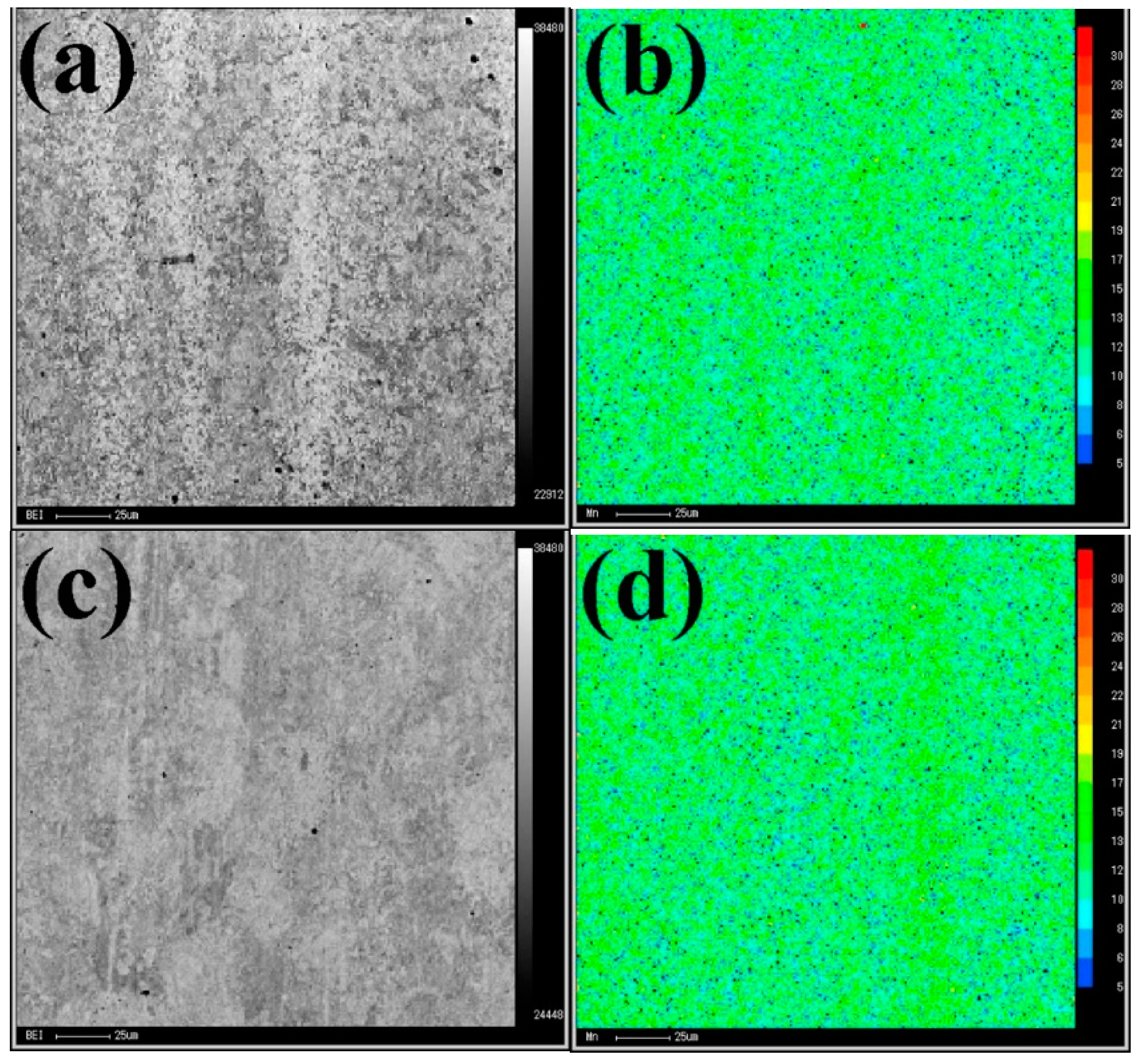Materials 11 00167 g006