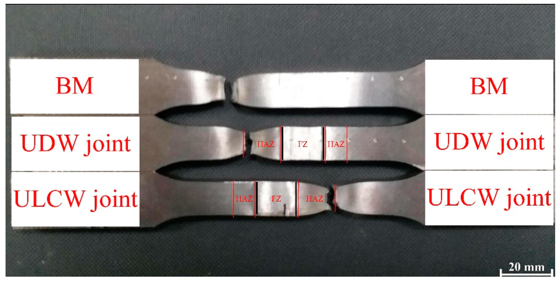 Materials 11 00167 g009