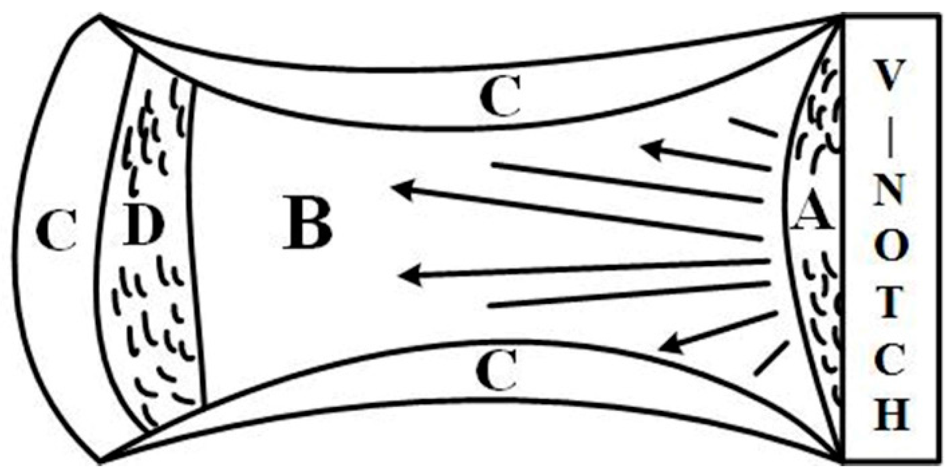 Materials 11 00167 g013