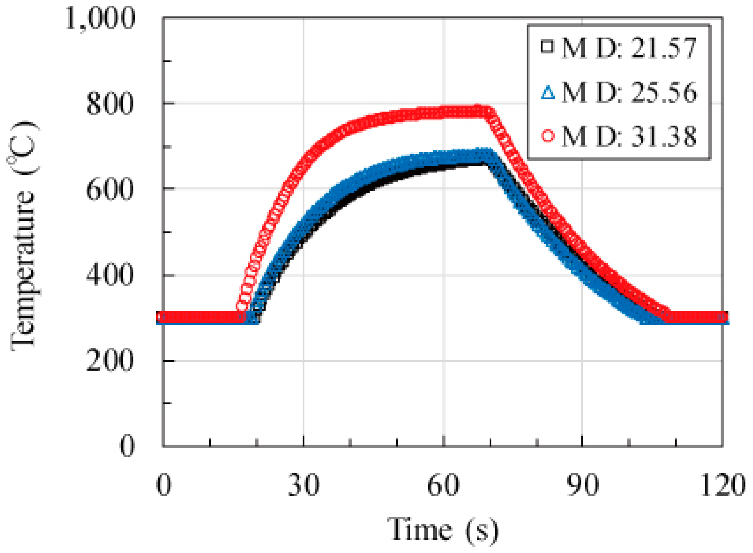 Materials 11 00169 g003