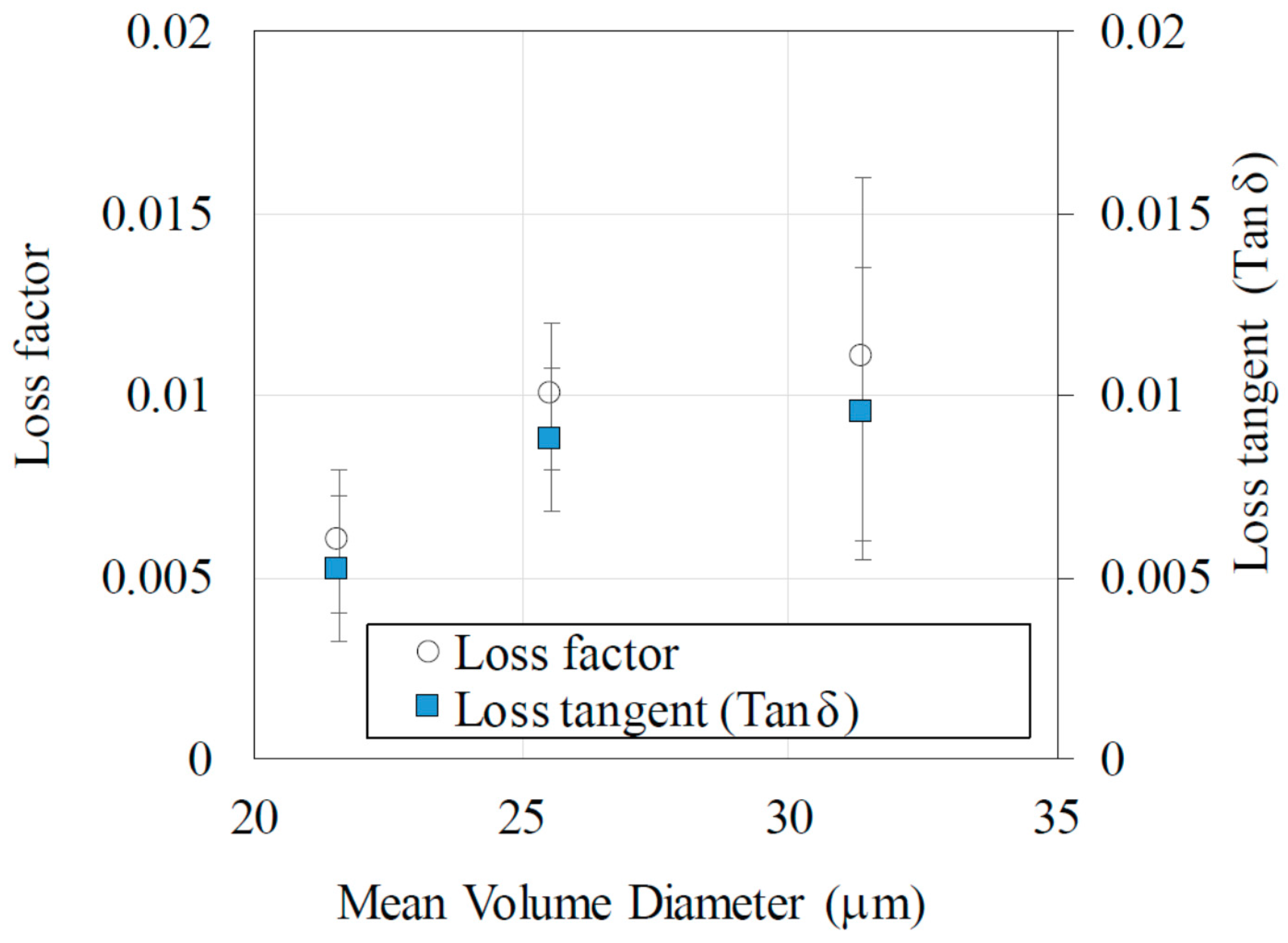 Materials 11 00169 g004