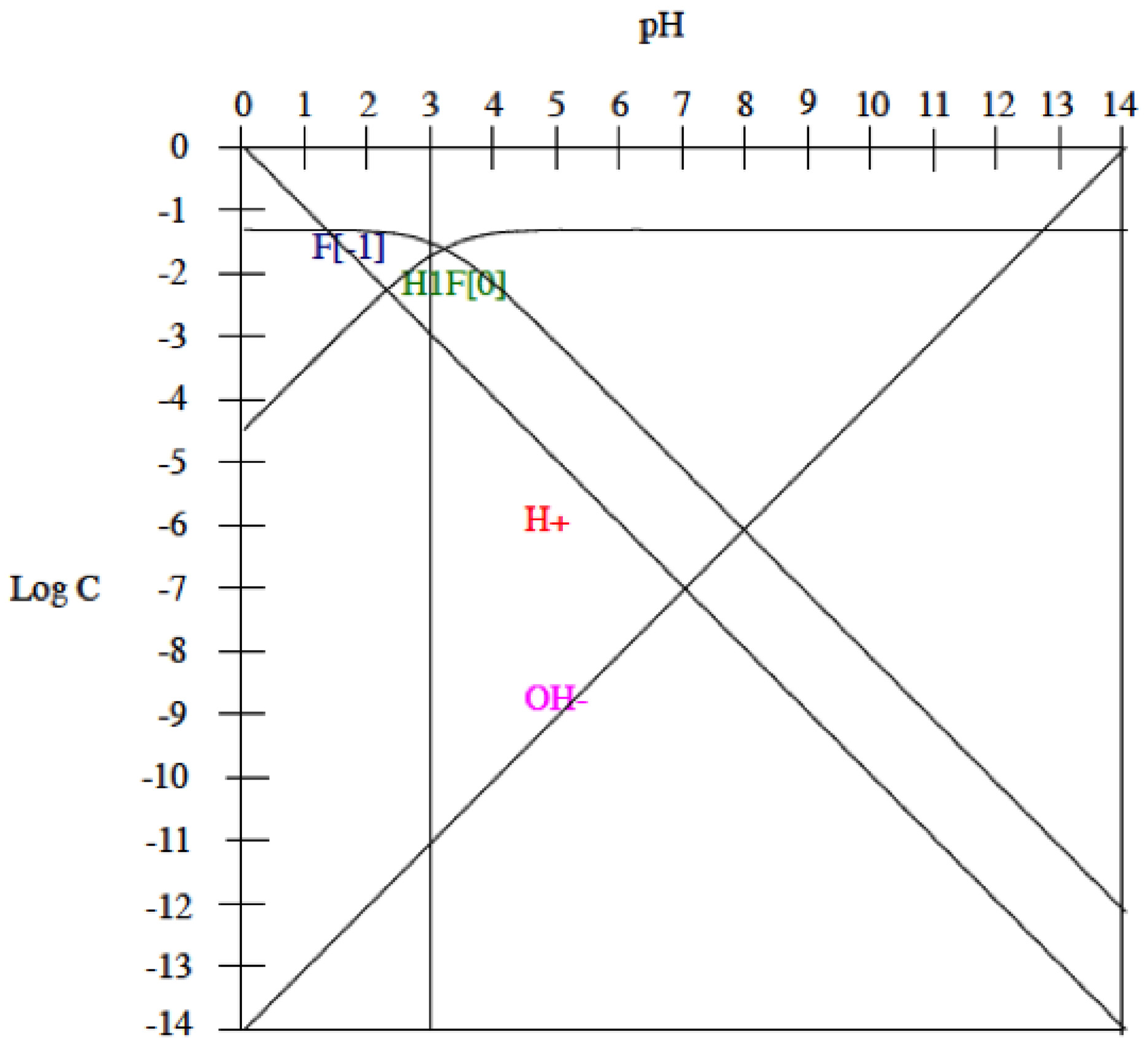 Materials 11 00171 g007