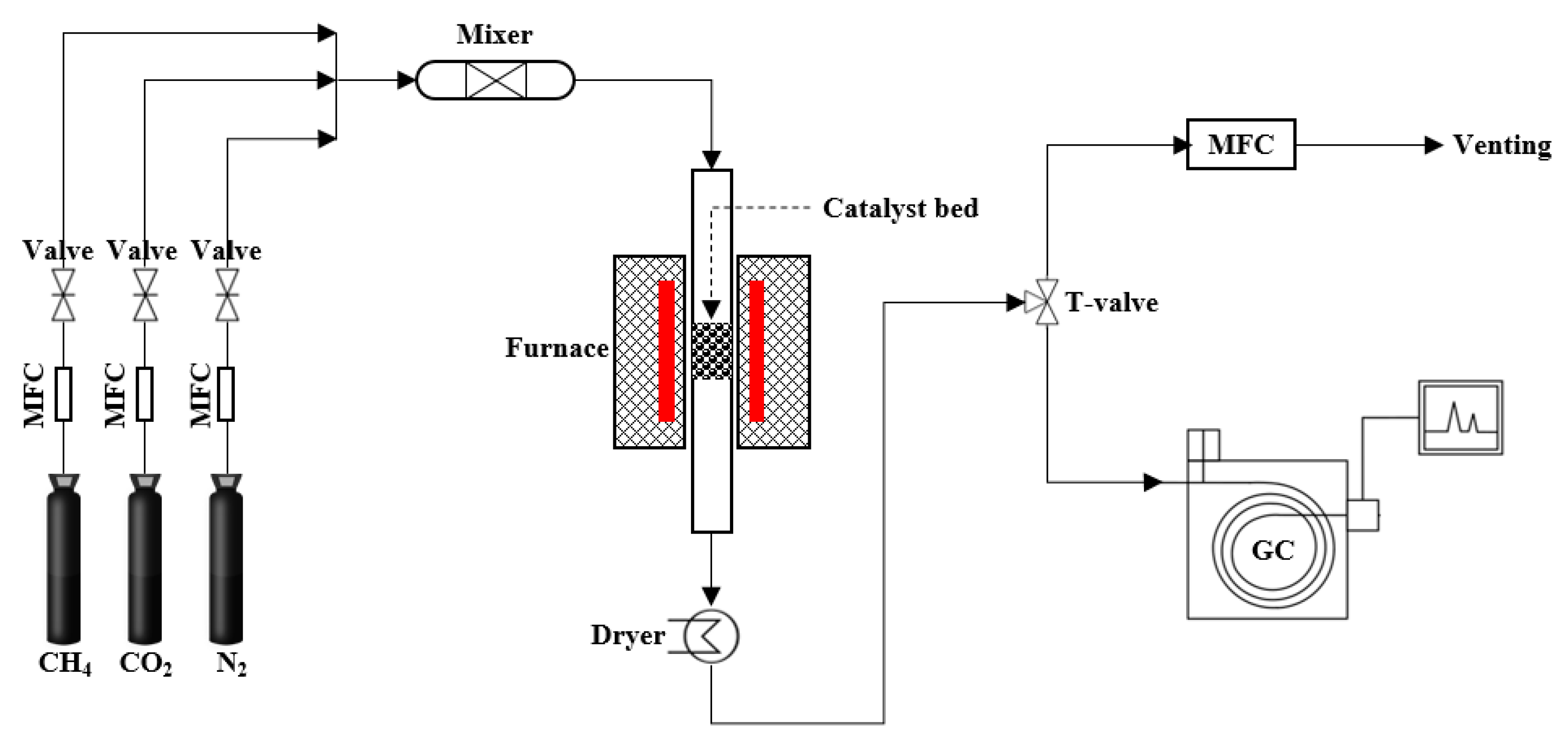 Materials 11 00172 g001