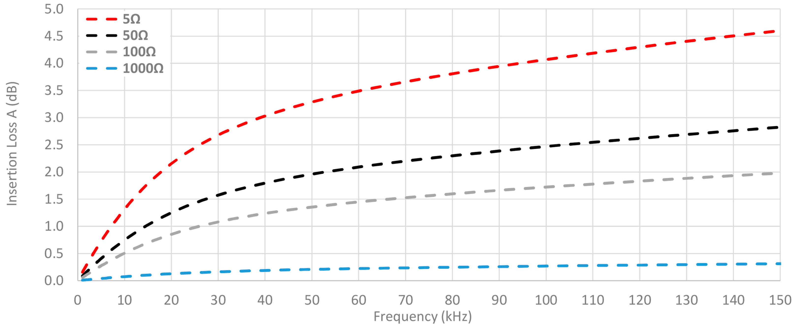 Materials 11 00174 g015 550