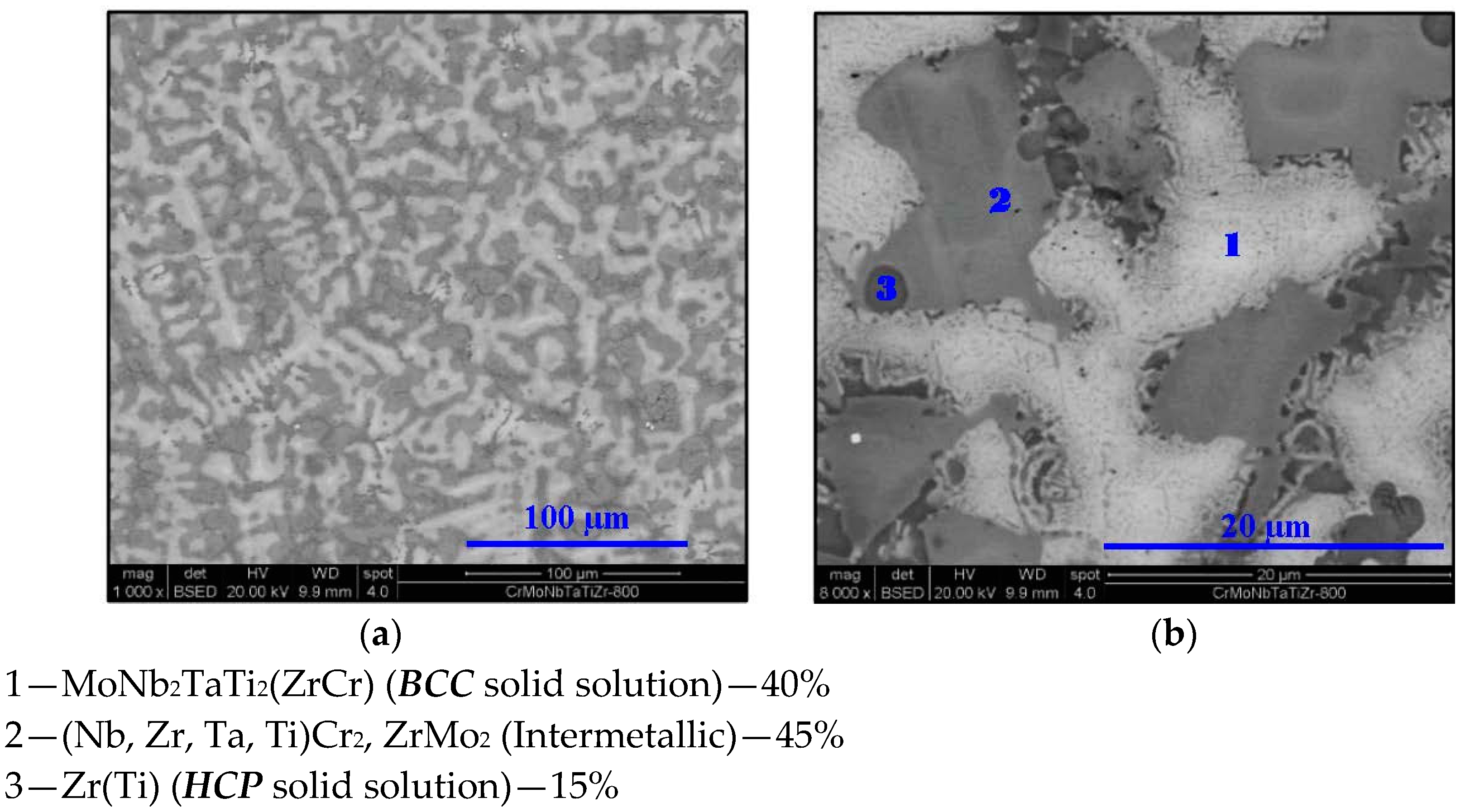 Materials 11 00175 g004 550