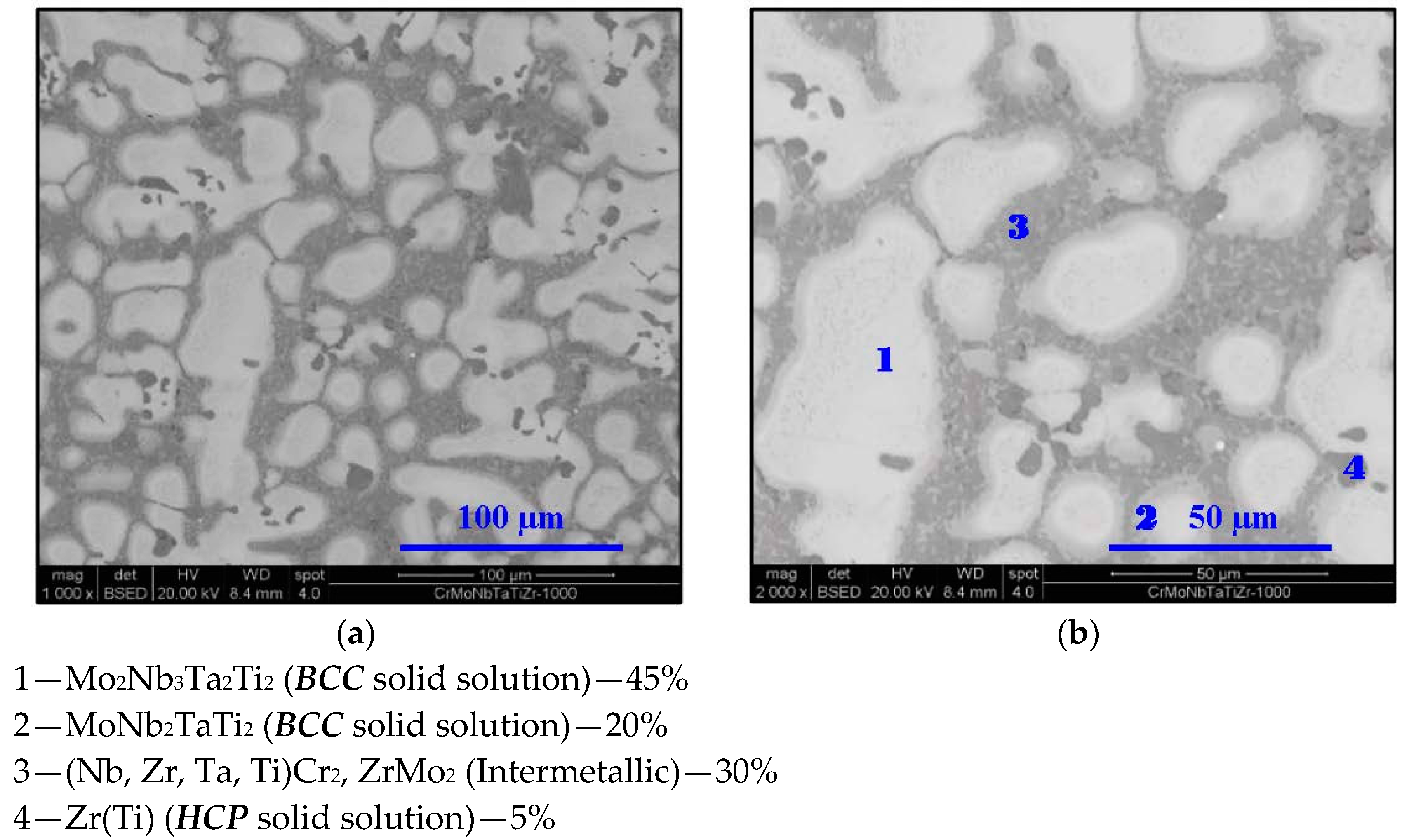 Materials 11 00175 g005 550