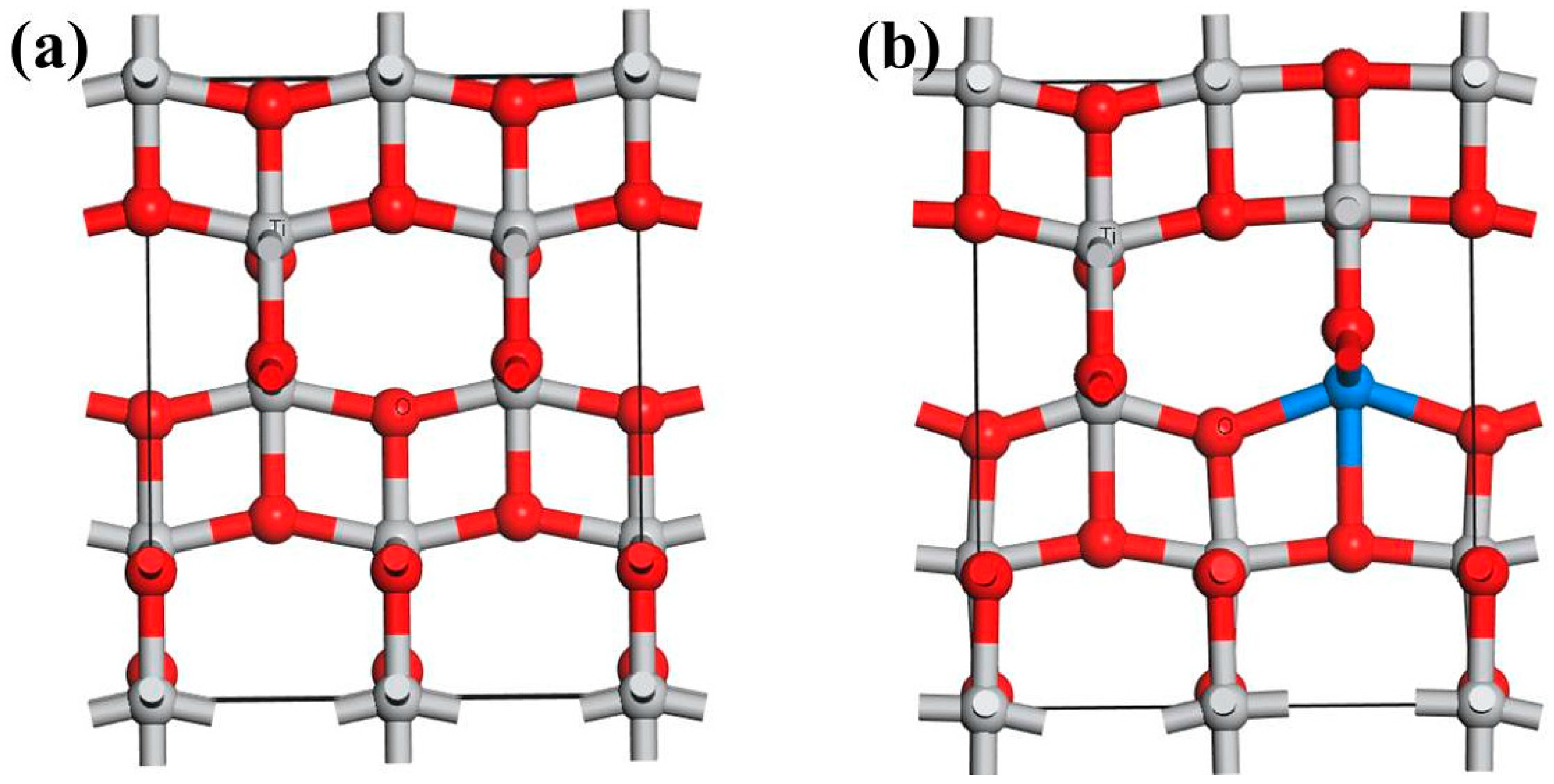 Electronic structure. Tio2 решетка. Кристаллическая решётка Cuo. Кристаллическая структура Cuo. Госларит структура решетка.