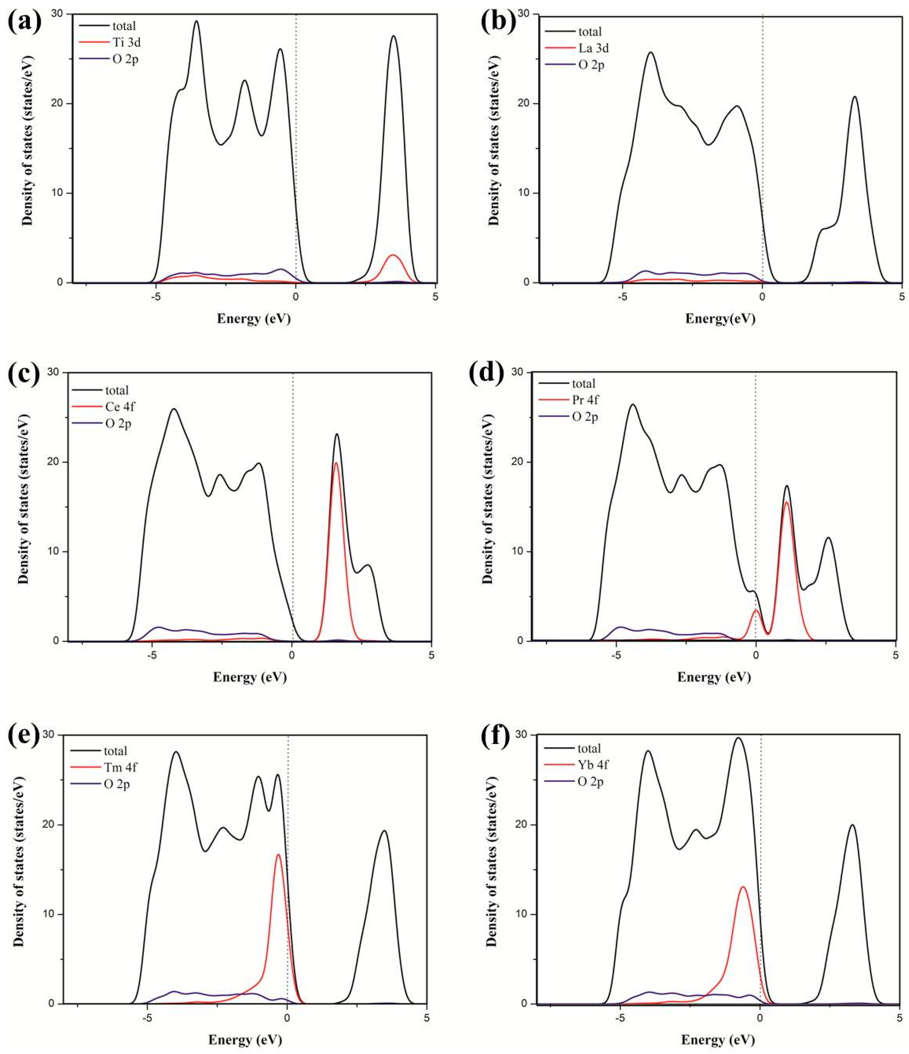 Materials 11 00179 g003 550