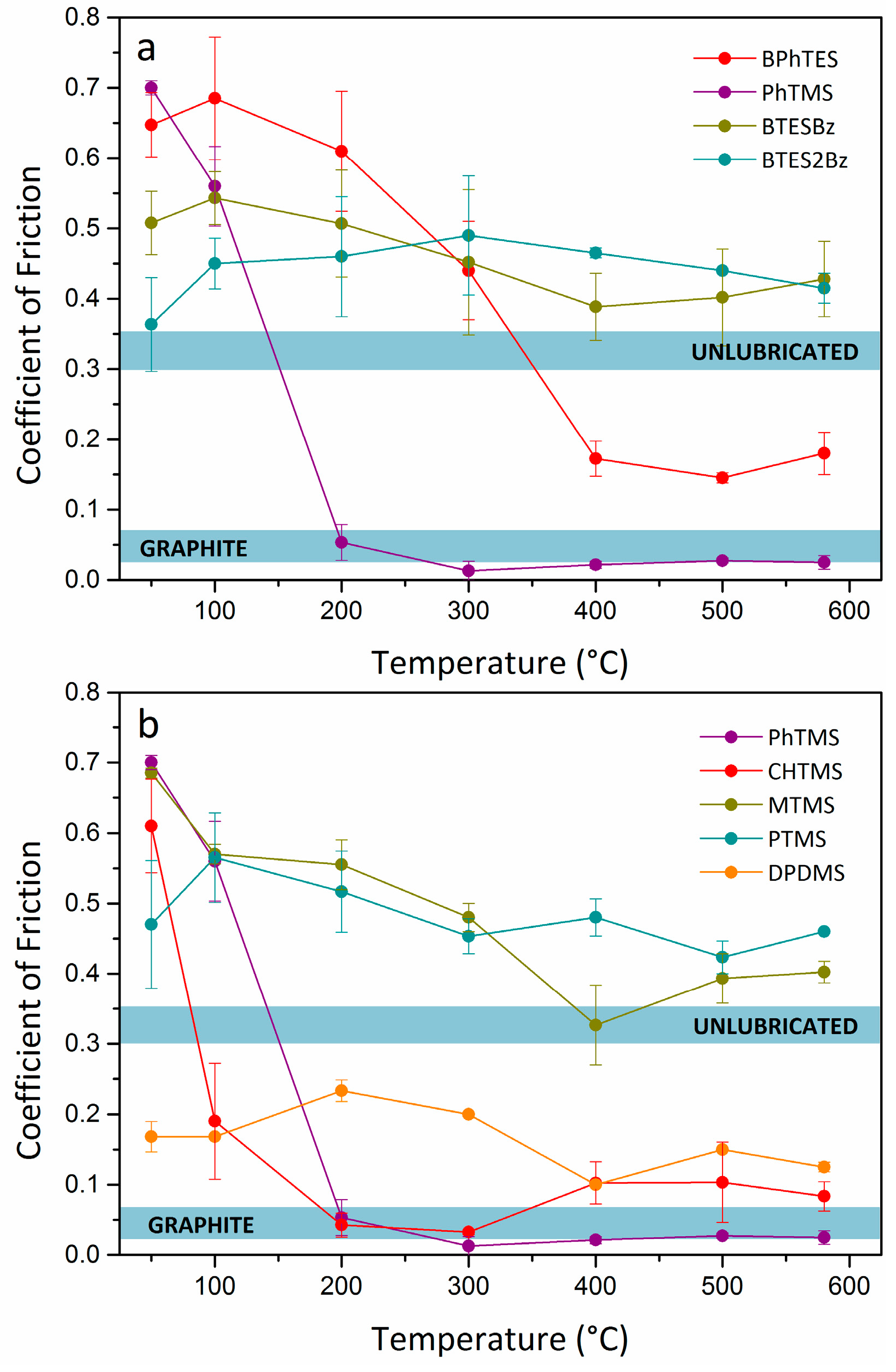 Materials 11 00180 g001 550