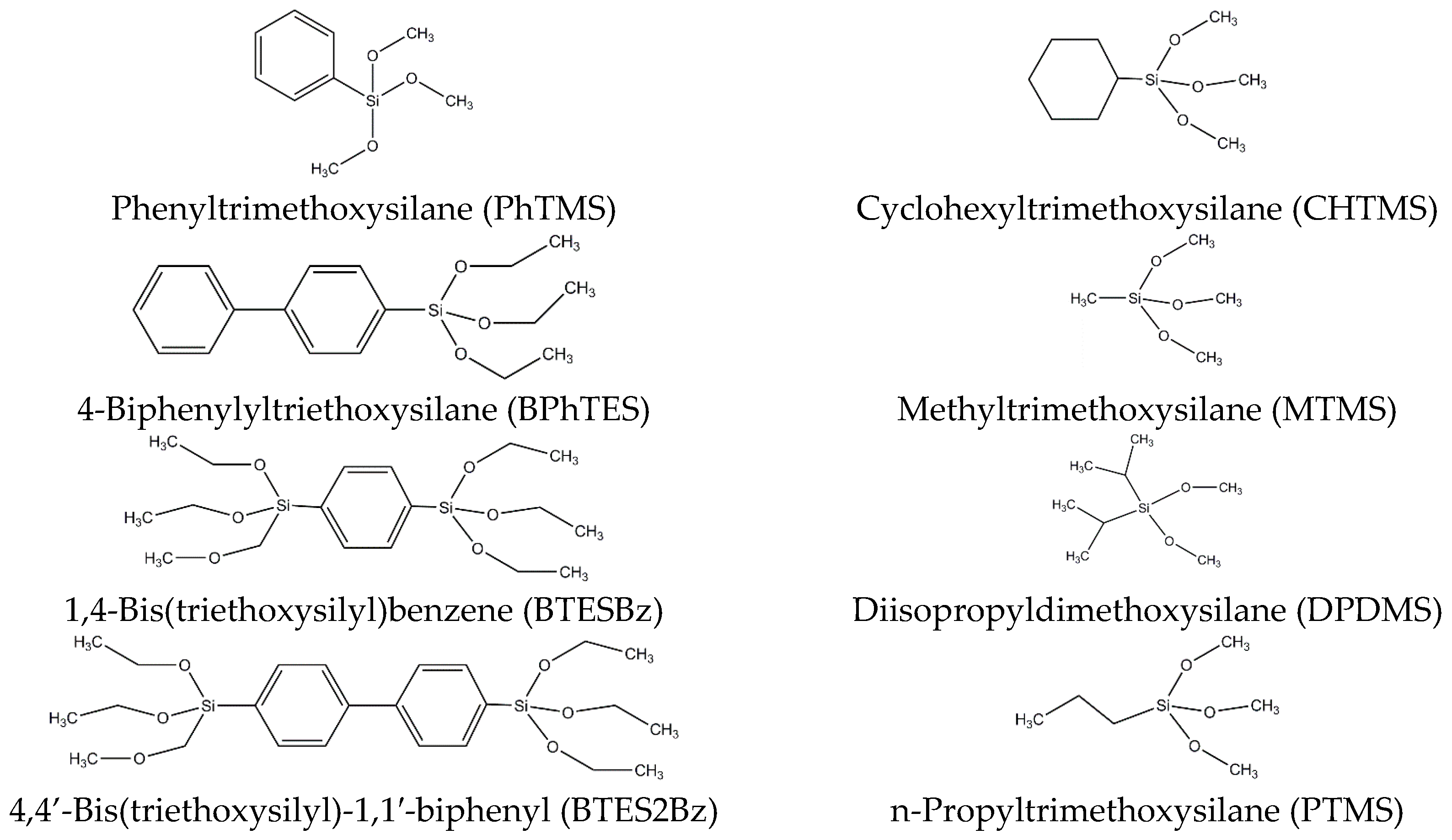 Materials 11 00180 sch001 550