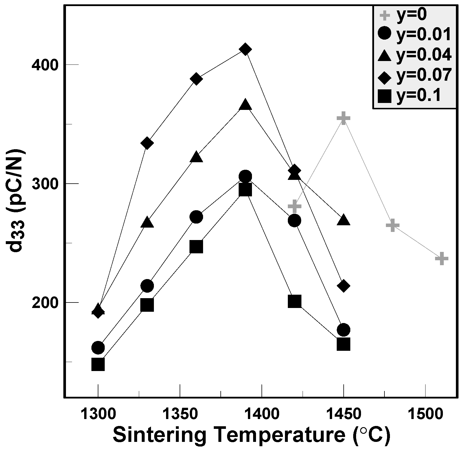 Materials 11 00182 g006