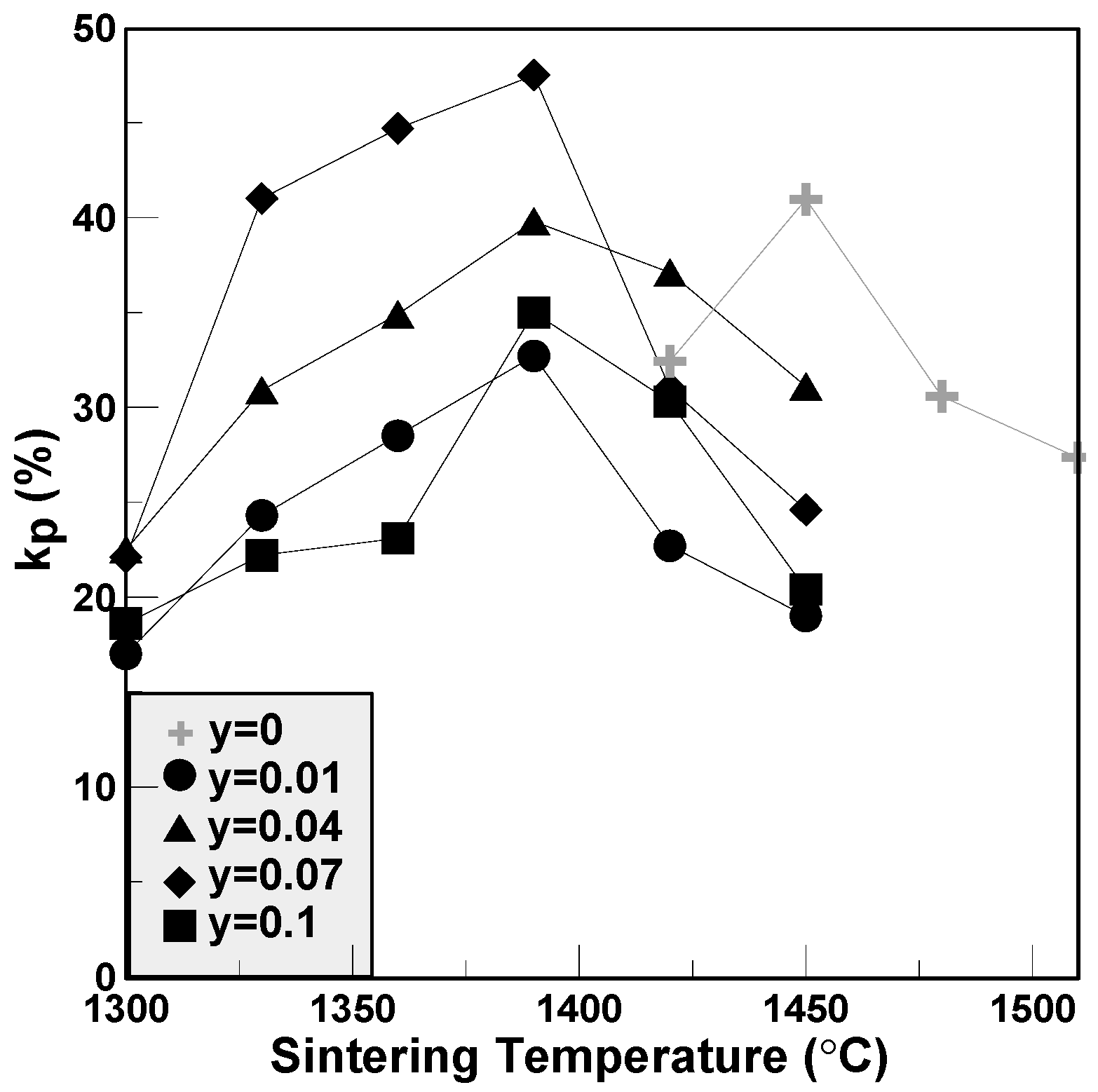Materials 11 00182 g007