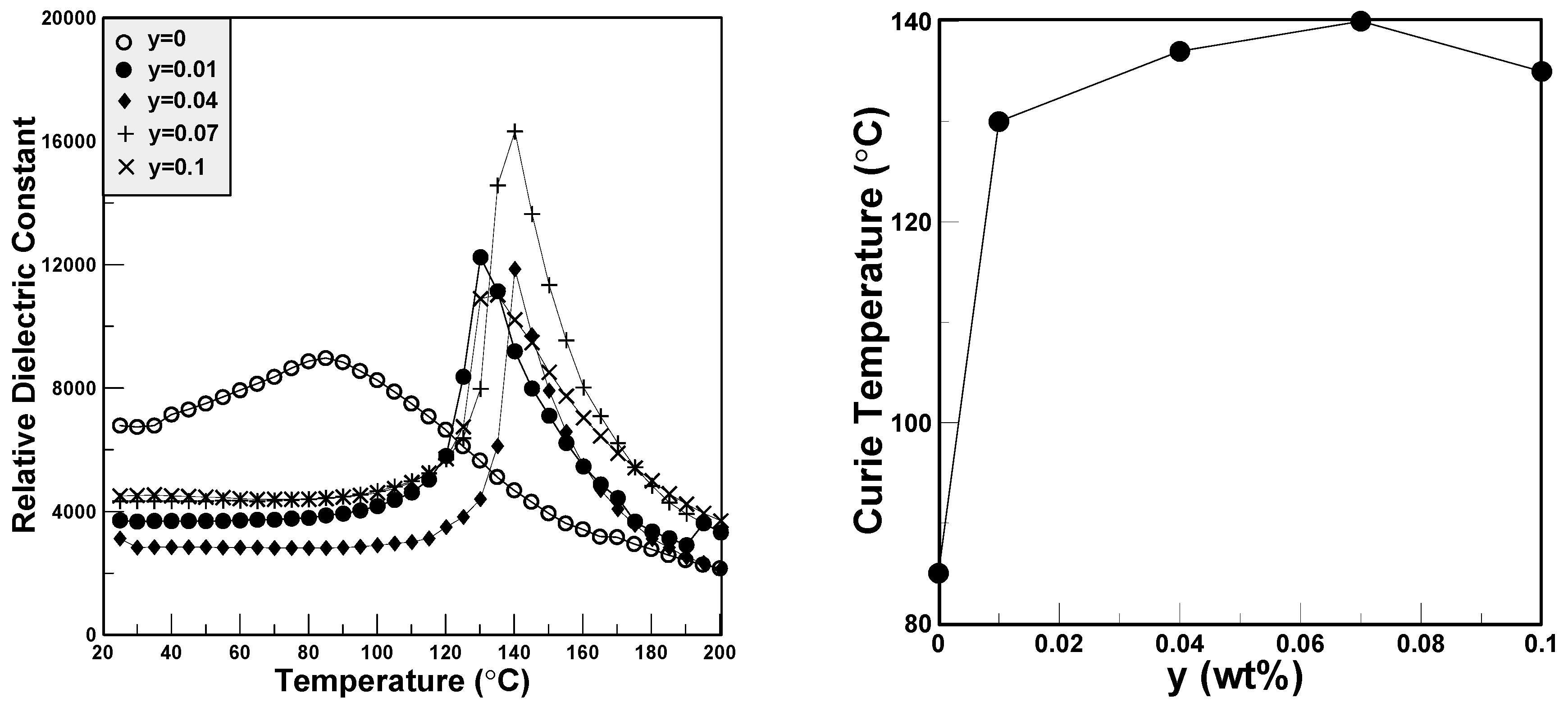 Materials 11 00182 g008