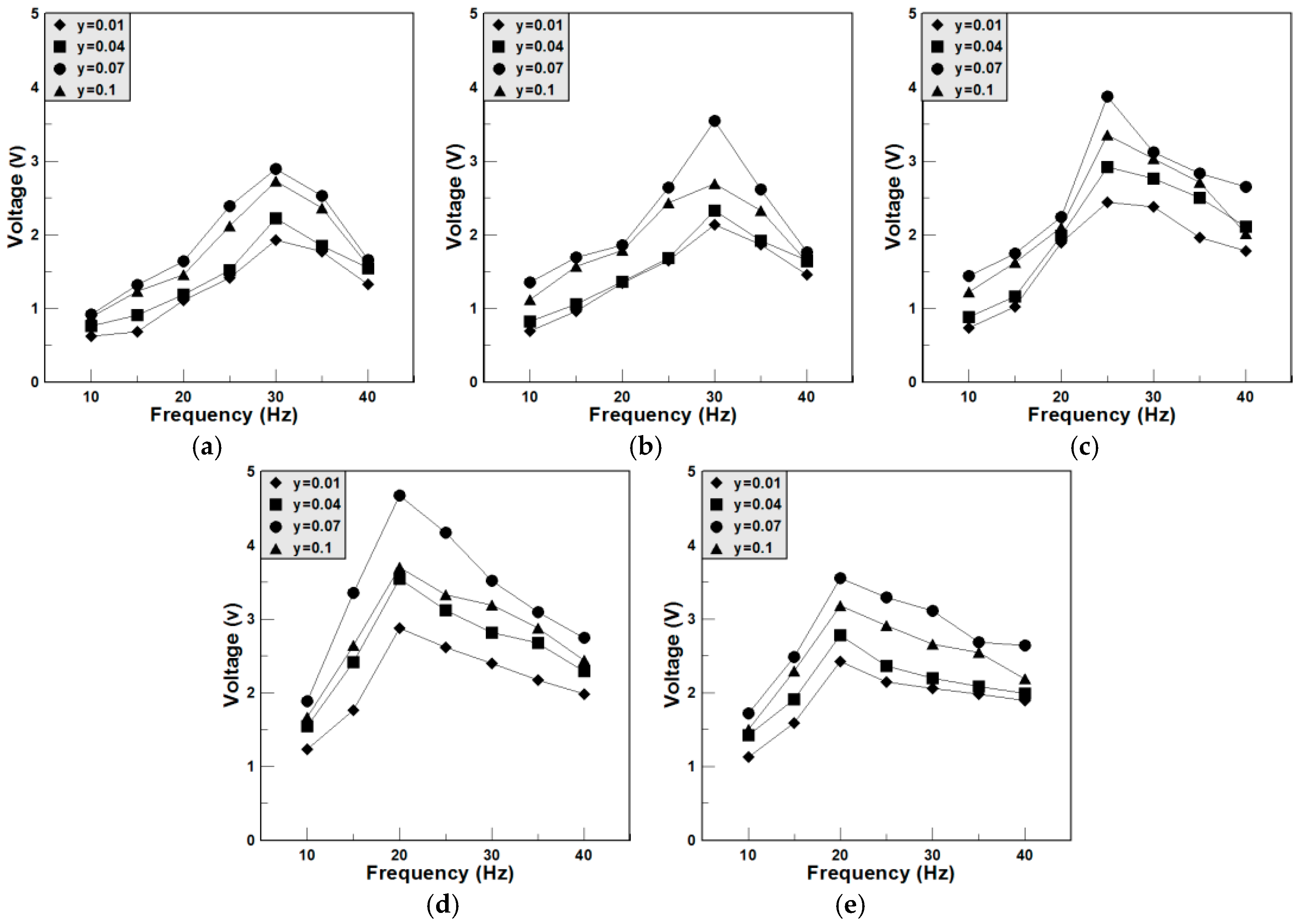 Materials 11 00182 g009