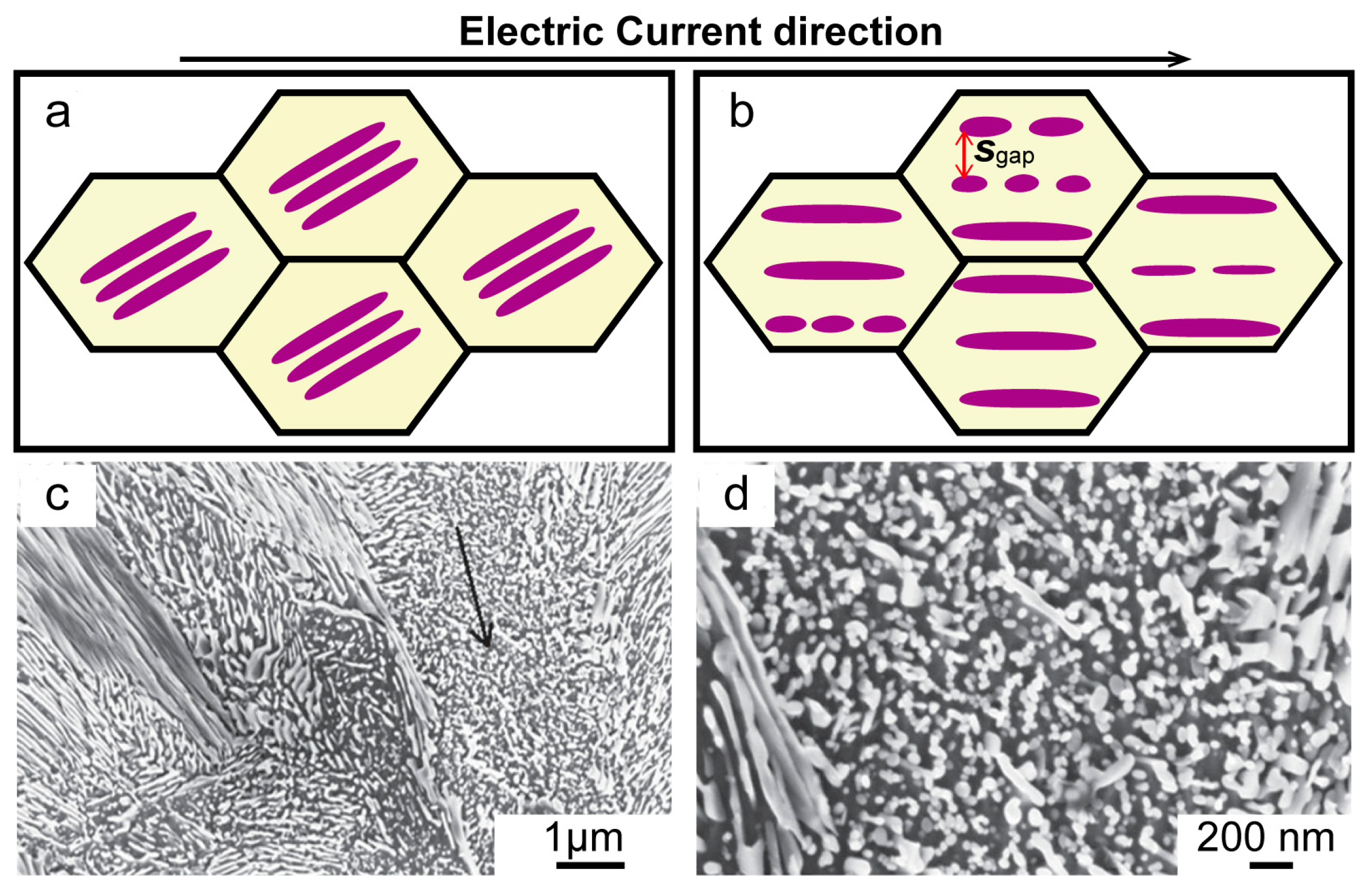 Materials 11 00185 g004 Materials 11 00185 g004