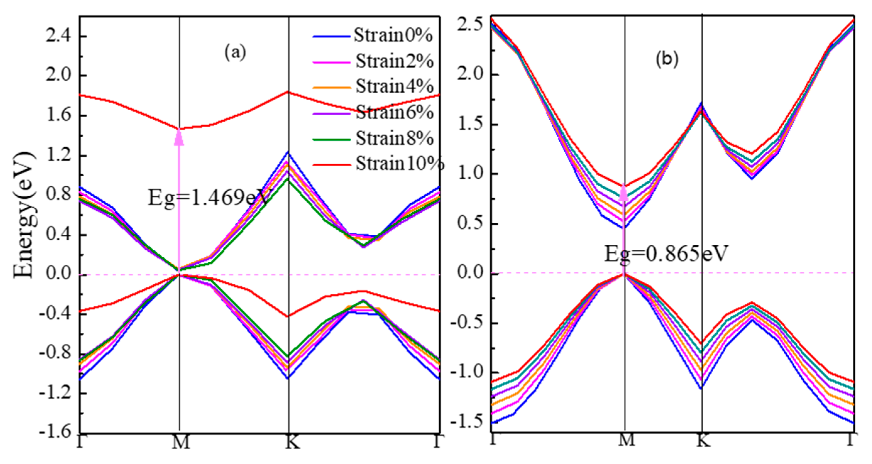 Materials 11 00188 g003 Materials 11 00188 g003