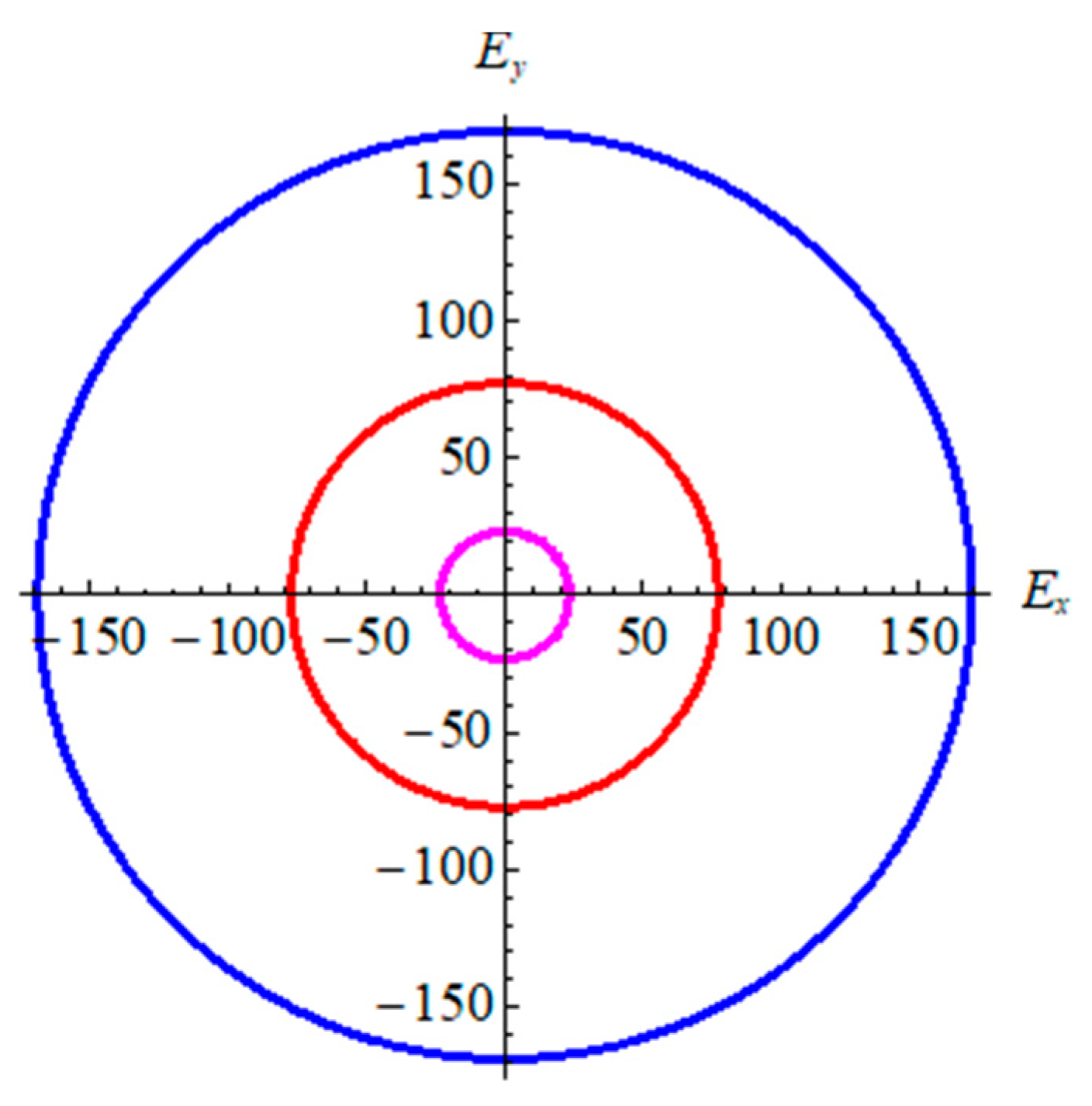 Materials 11 00188 g004 Materials 11 00188 g004