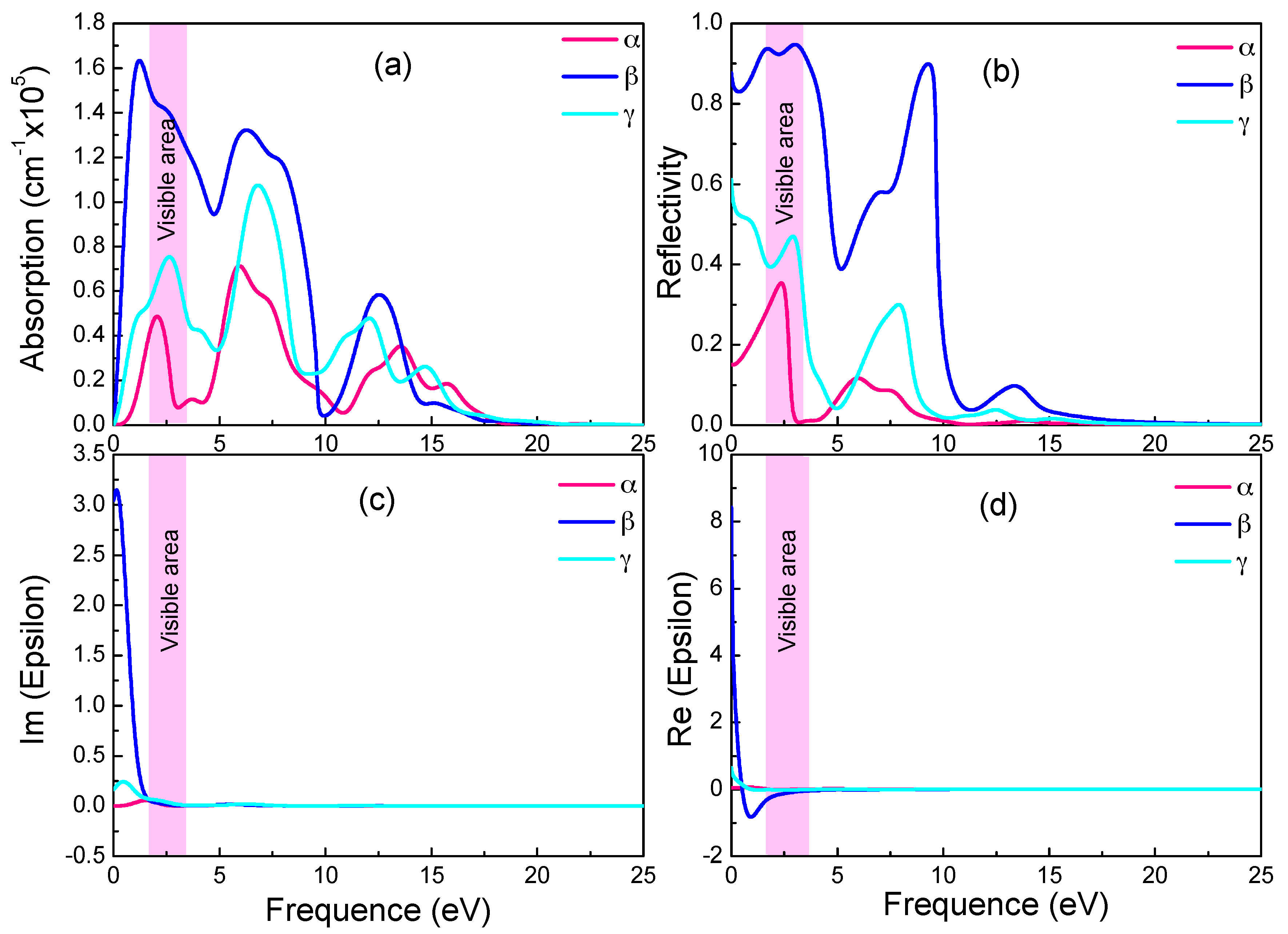 Materials 11 00188 g005 Materials 11 00188 g005