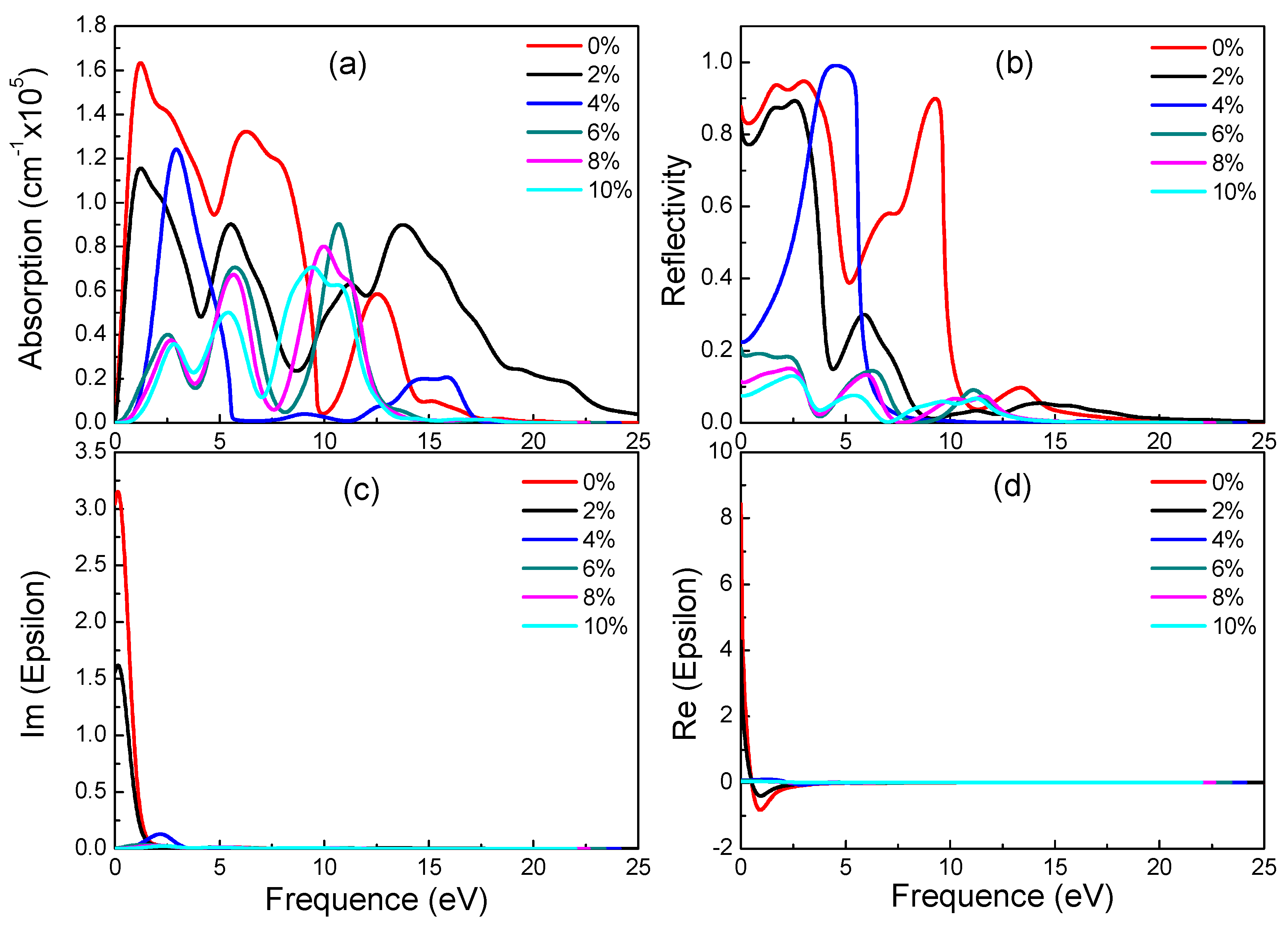 Materials 11 00188 g007 Materials 11 00188 g007