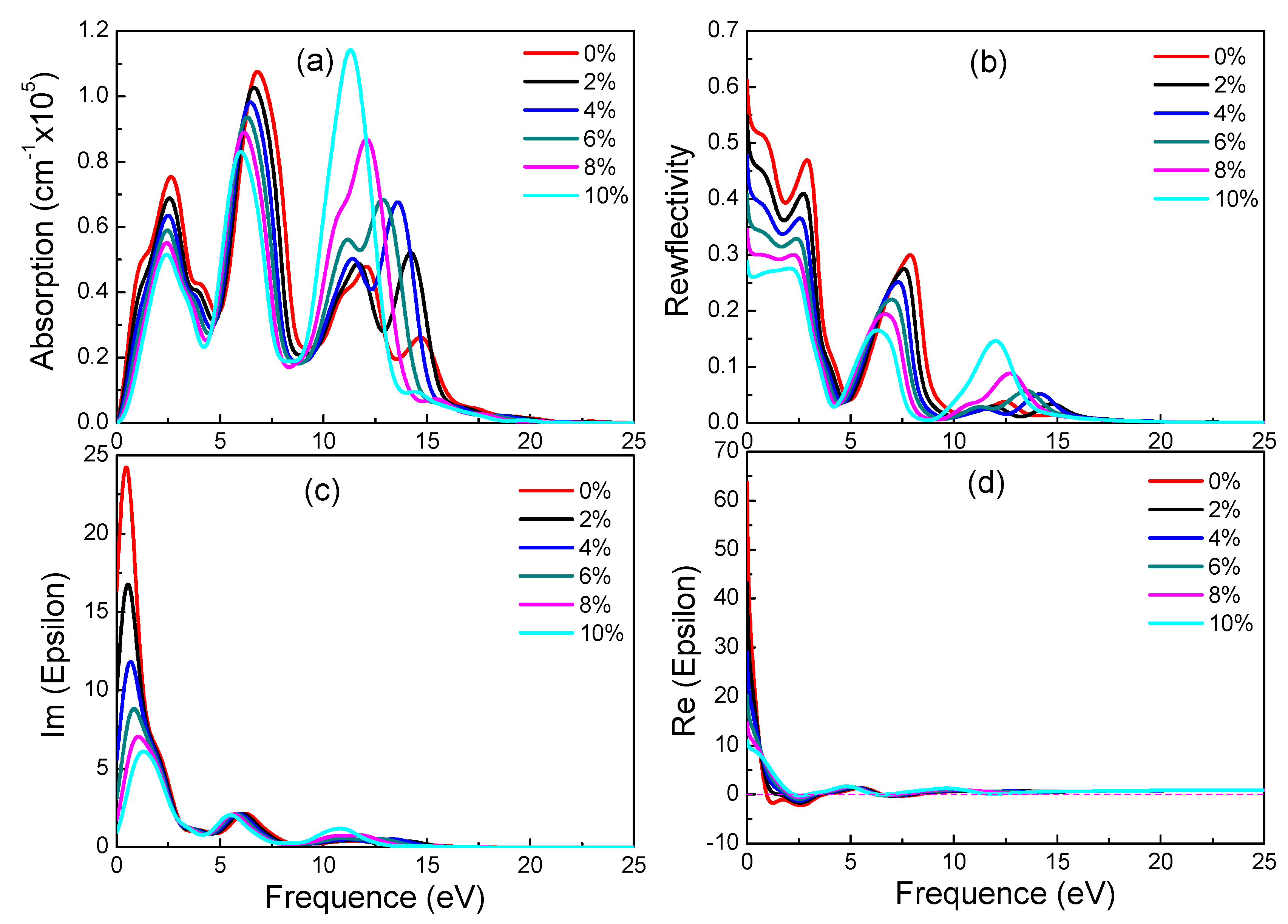 Materials 11 00188 g008 Materials 11 00188 g008
