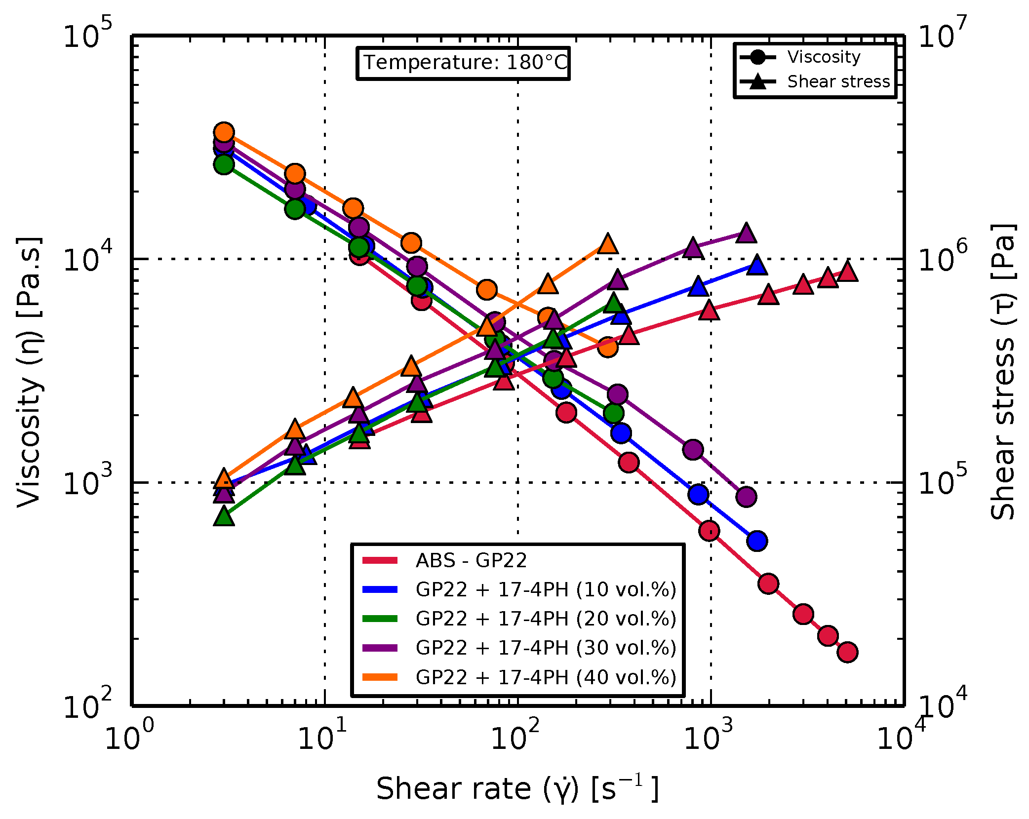 Materials 11 00189 g004