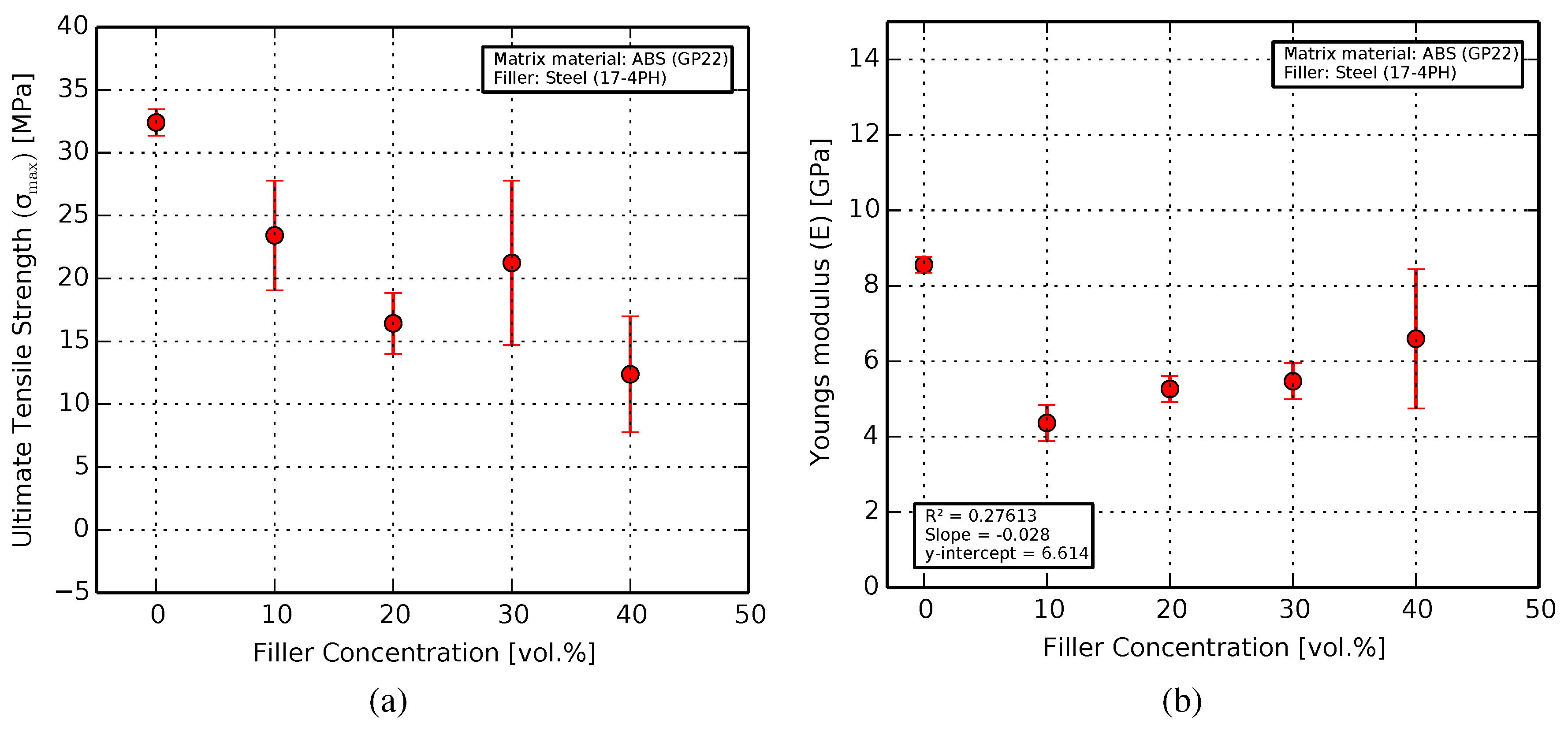 Materials 11 00189 g006