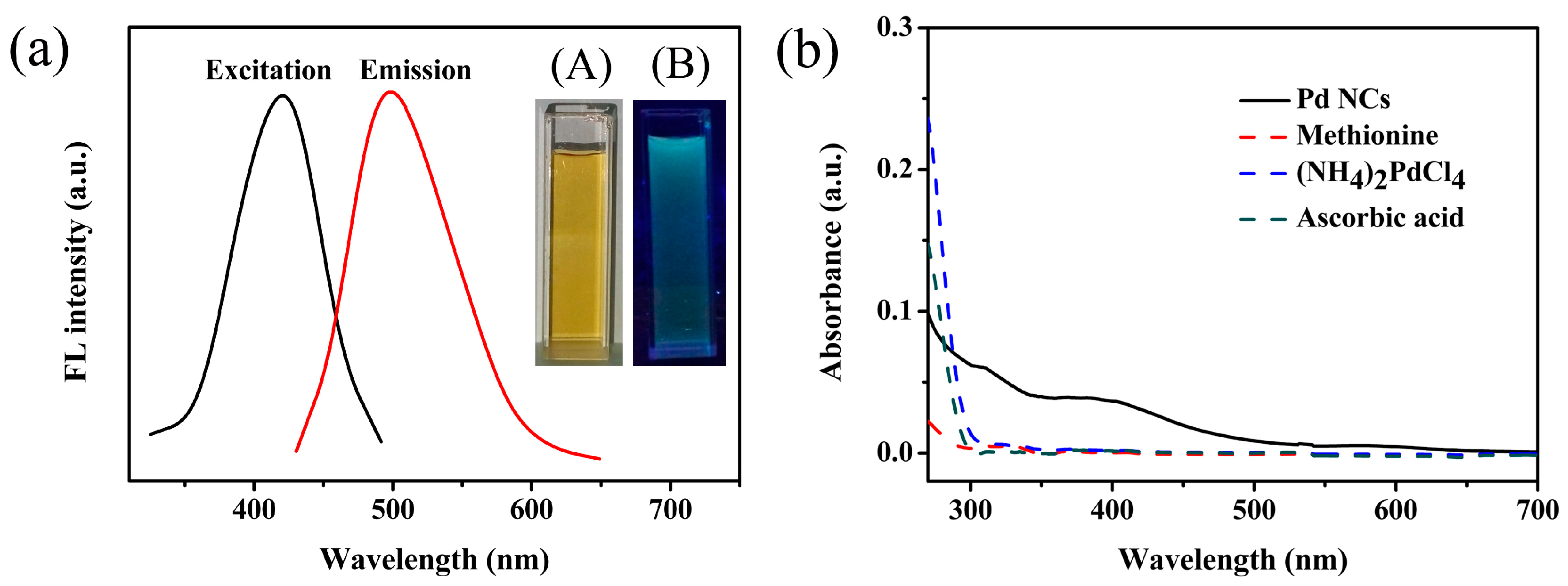 Materials 11 00191 g002