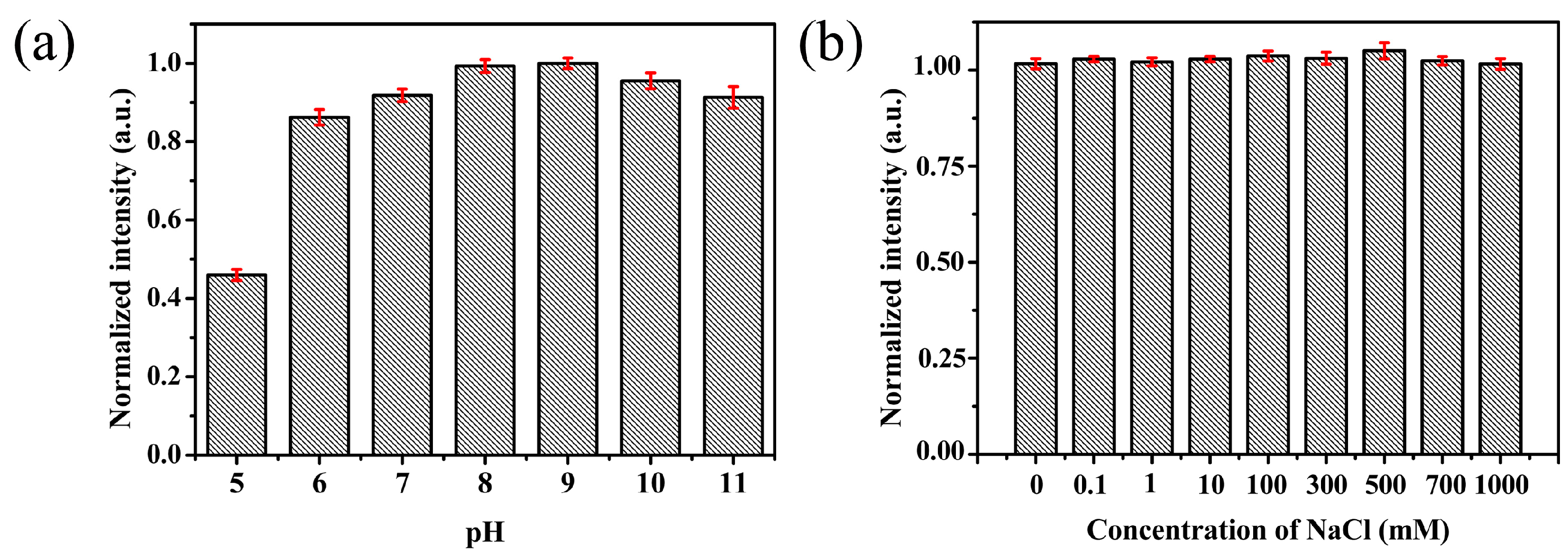 Materials 11 00191 g005