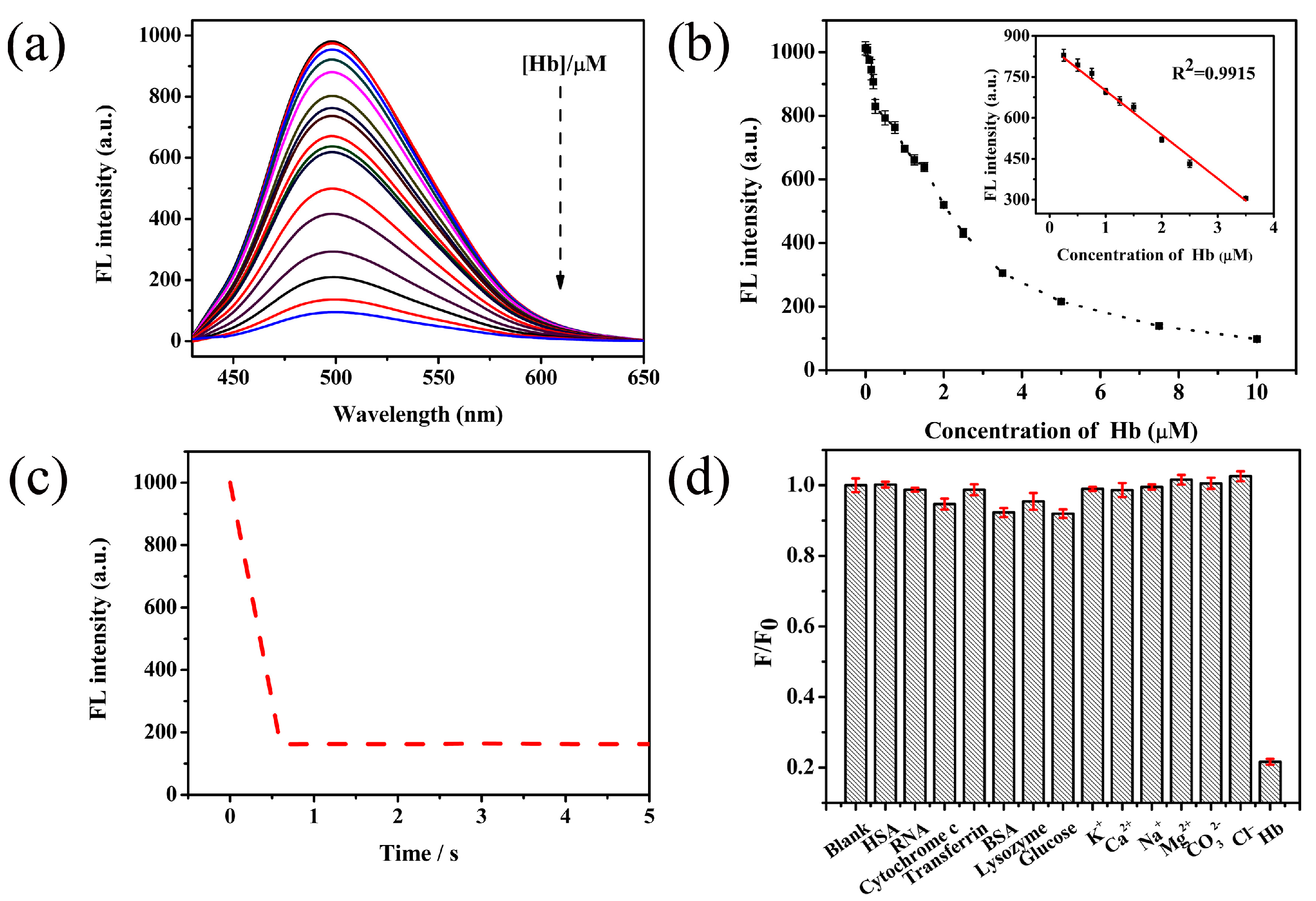 Materials 11 00191 g006