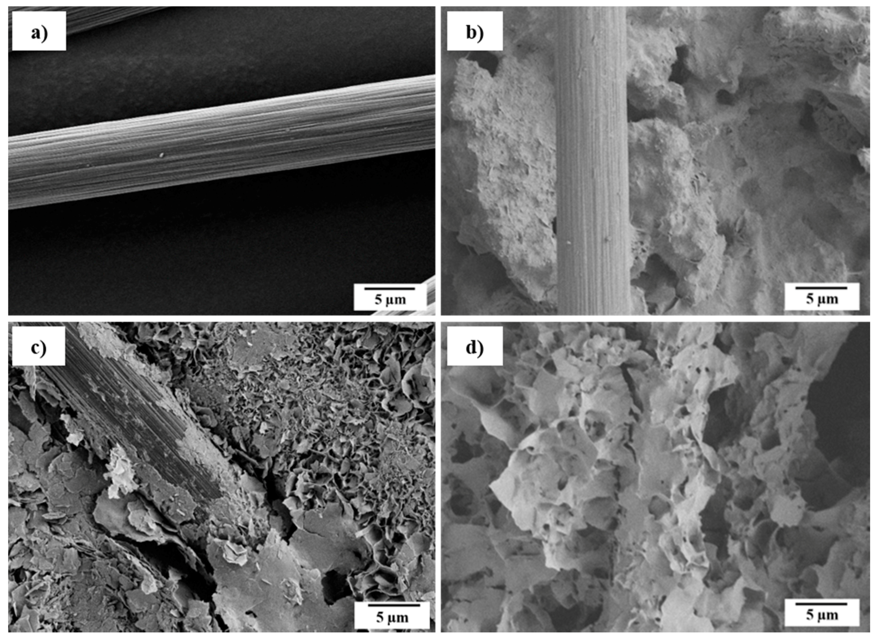 Materials 11 00192 g003 550