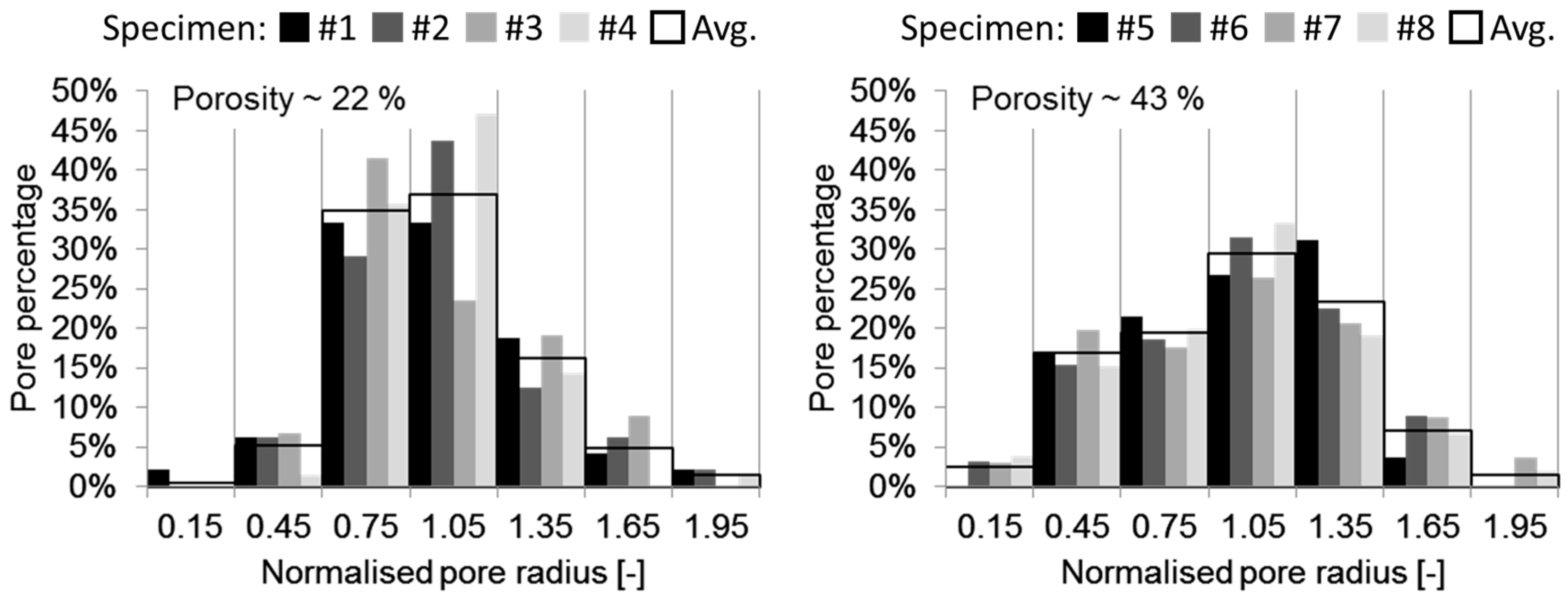 Materials 11 00193 g004