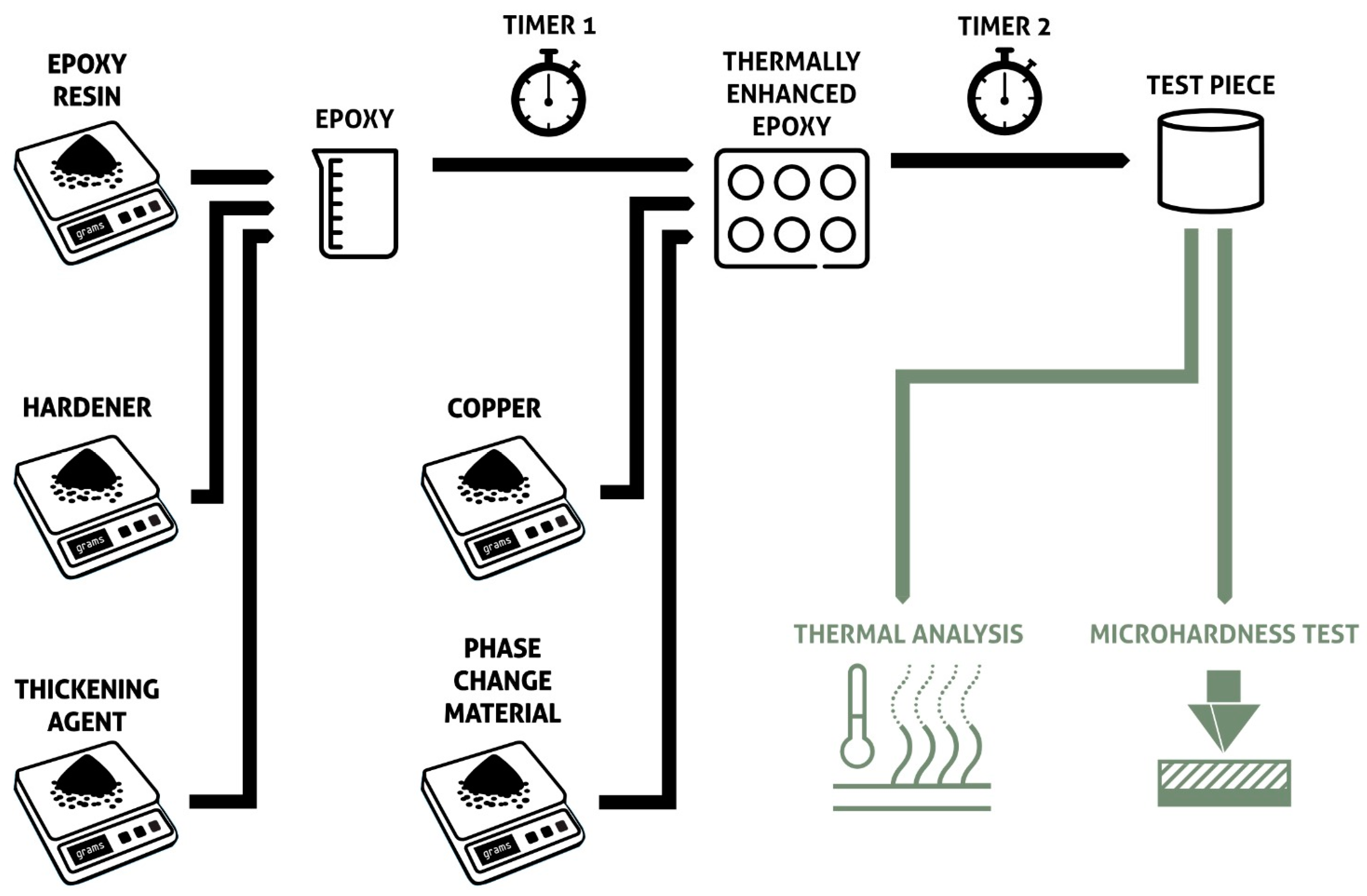 Materials 11 00195 g001 Materials 11 00195 g001