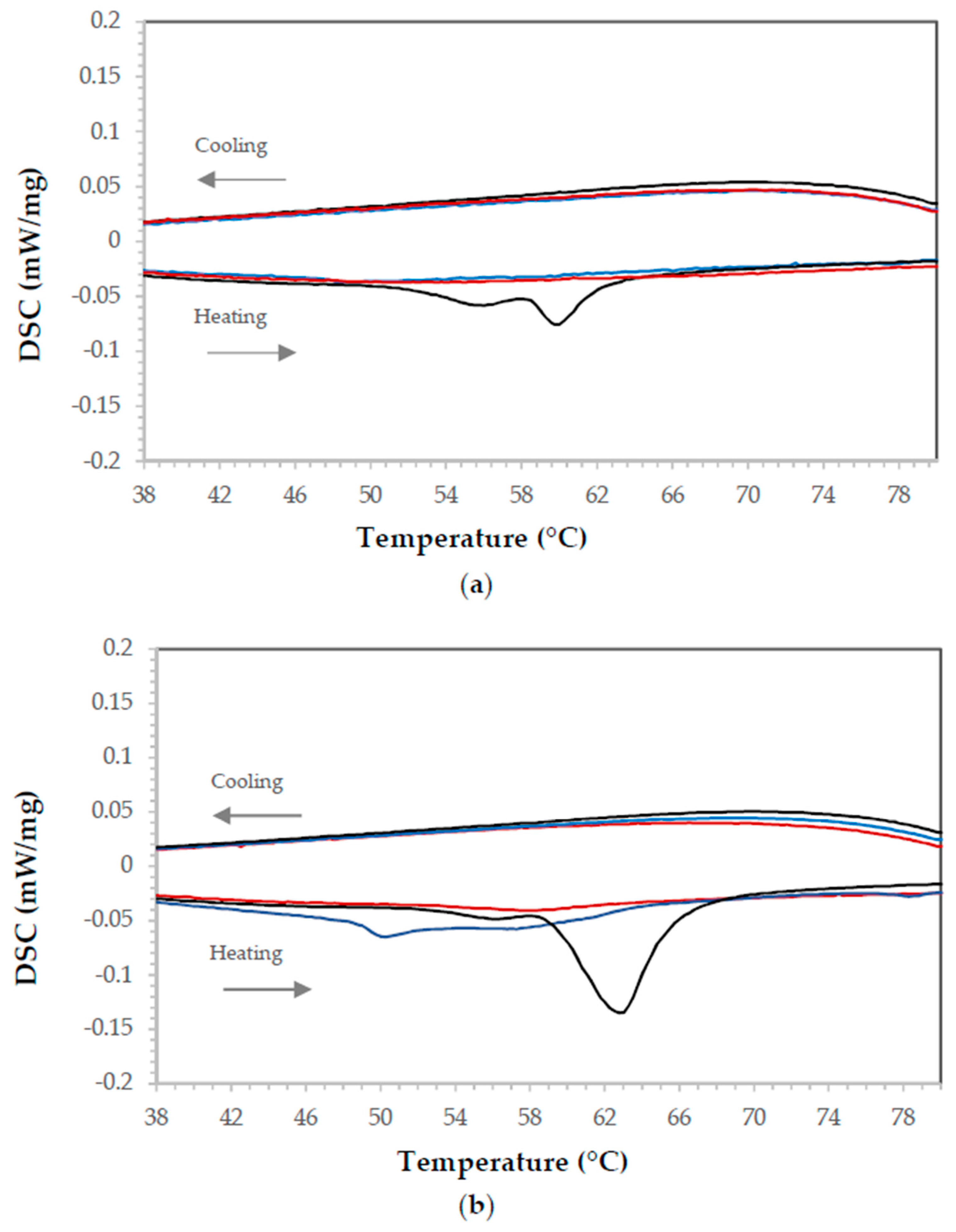 Materials 11 00195 g002 Materials 11 00195 g002