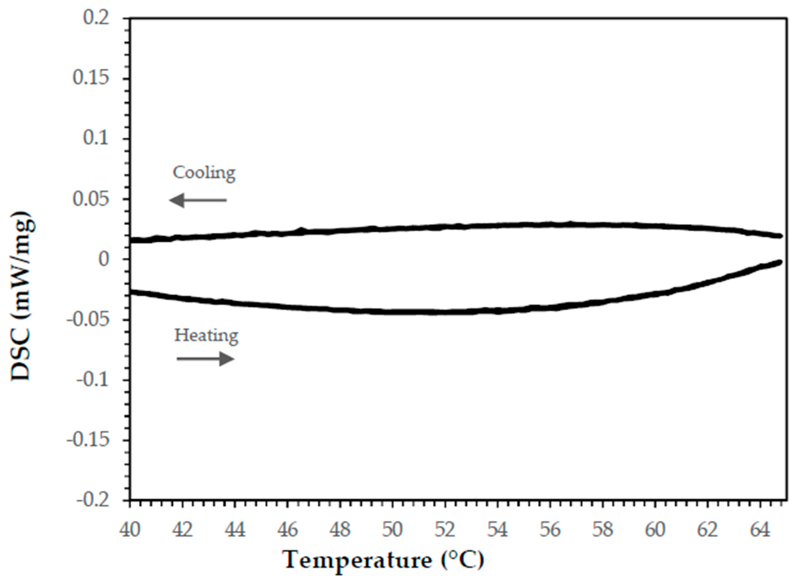 Materials 11 00195 g006 Materials 11 00195 g006