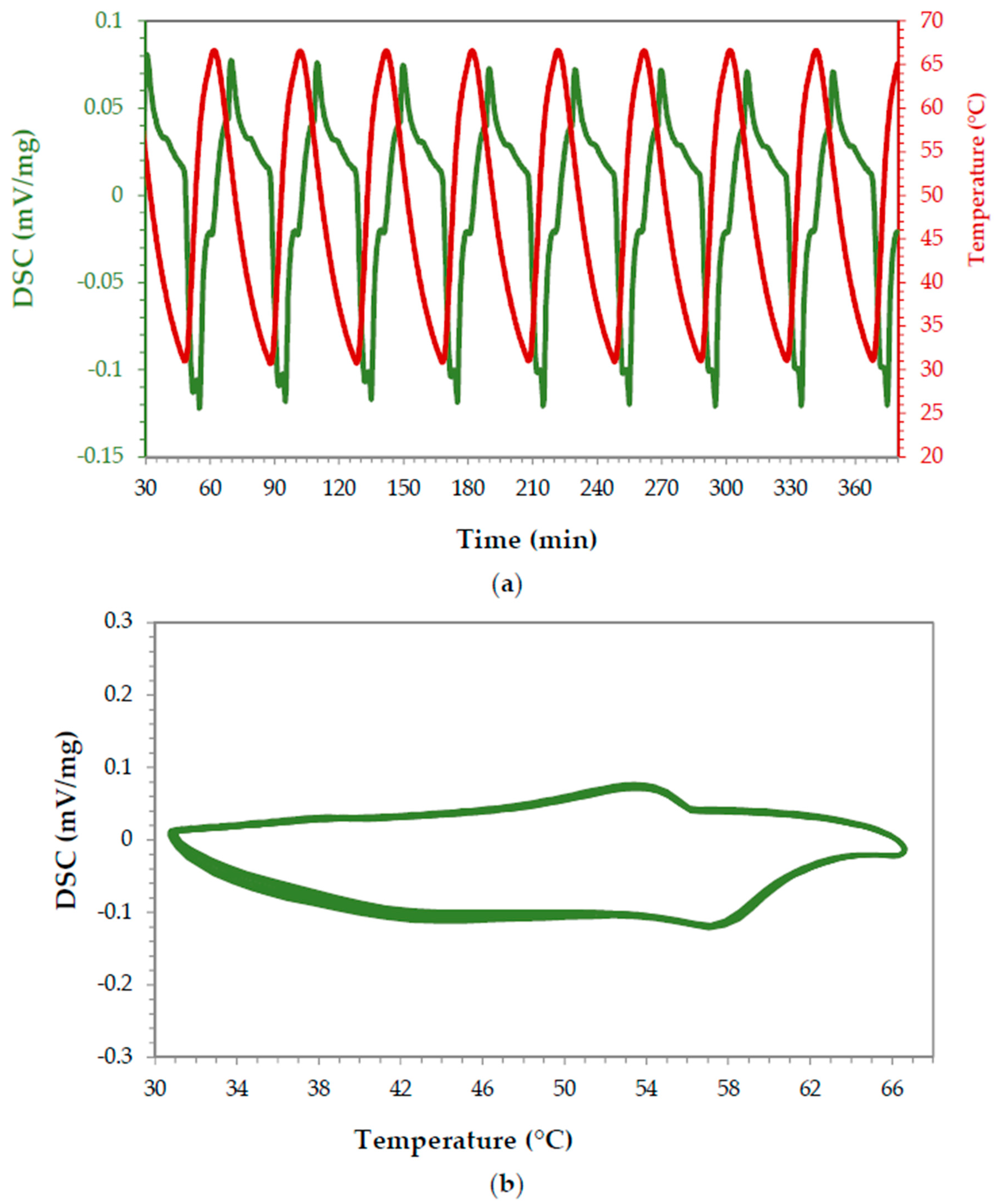 Materials 11 00195 g011 Materials 11 00195 g011