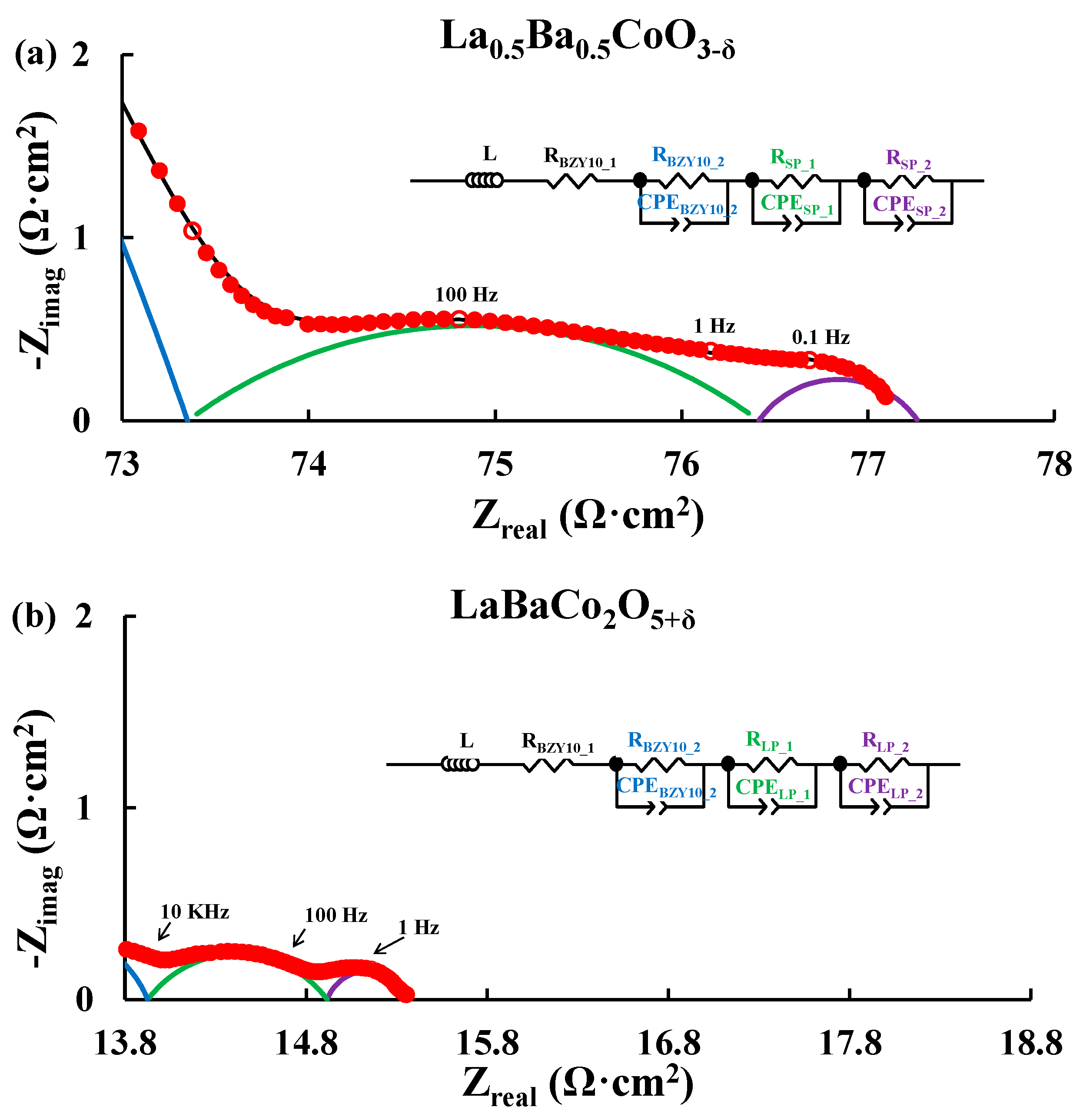 Materials 11 00196 g002 Materials 11 00196 g002