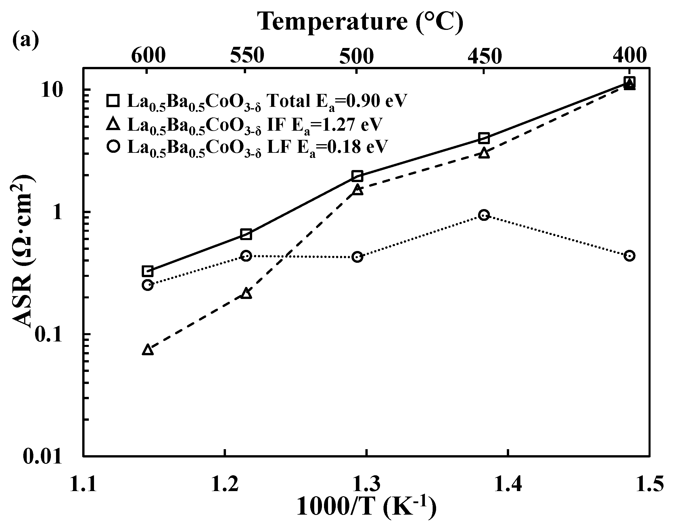 Materials 11 00196 g004a Materials 11 00196 g004a